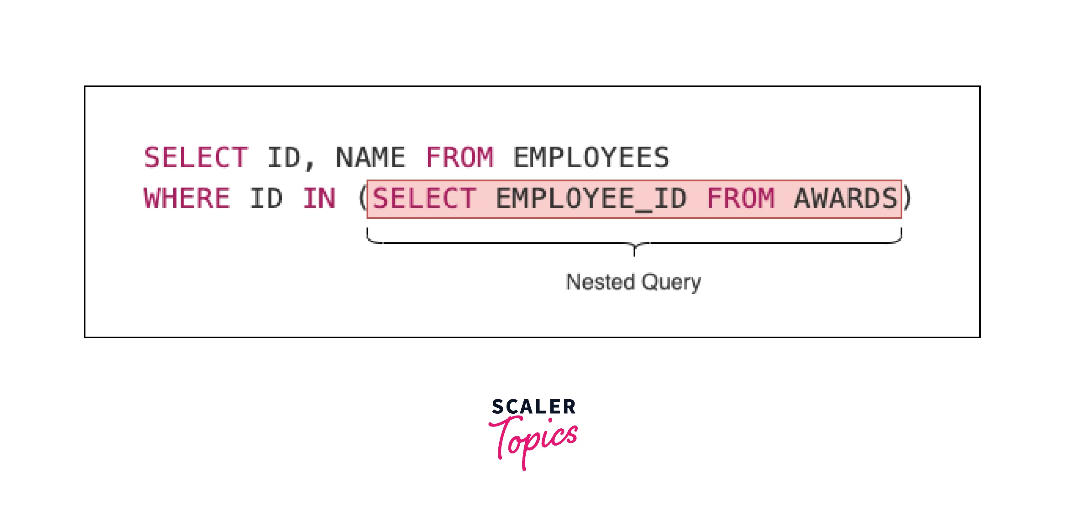 sql select examples