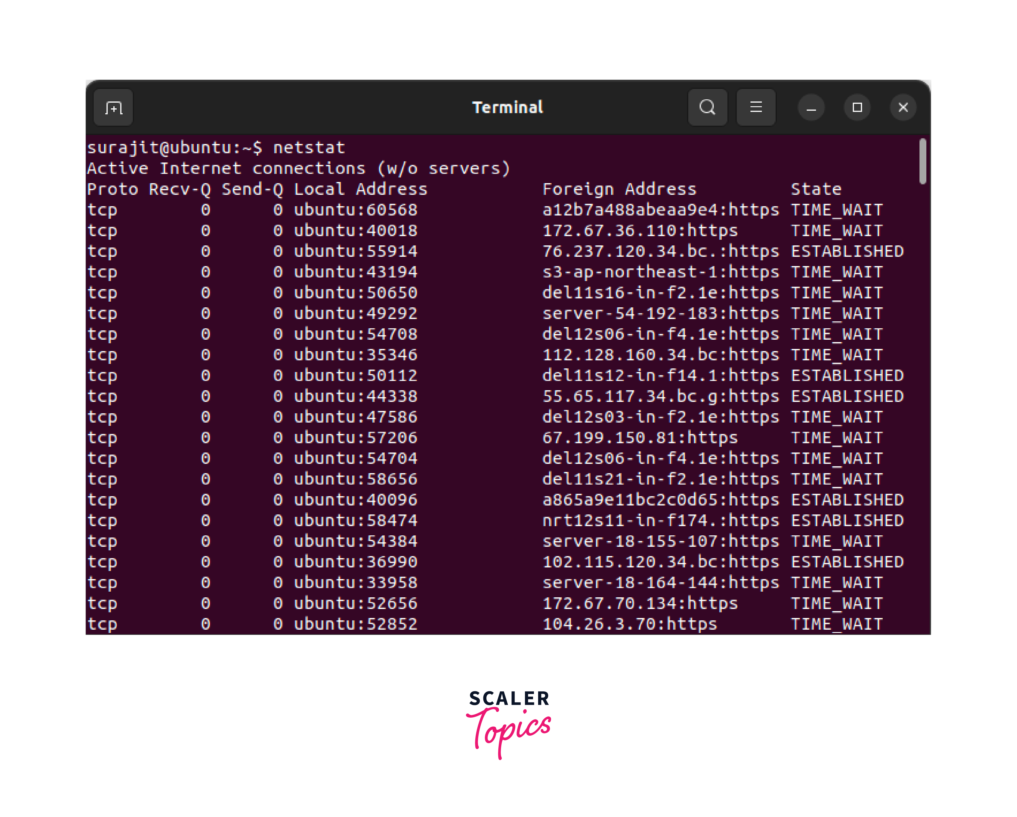 netstat-command