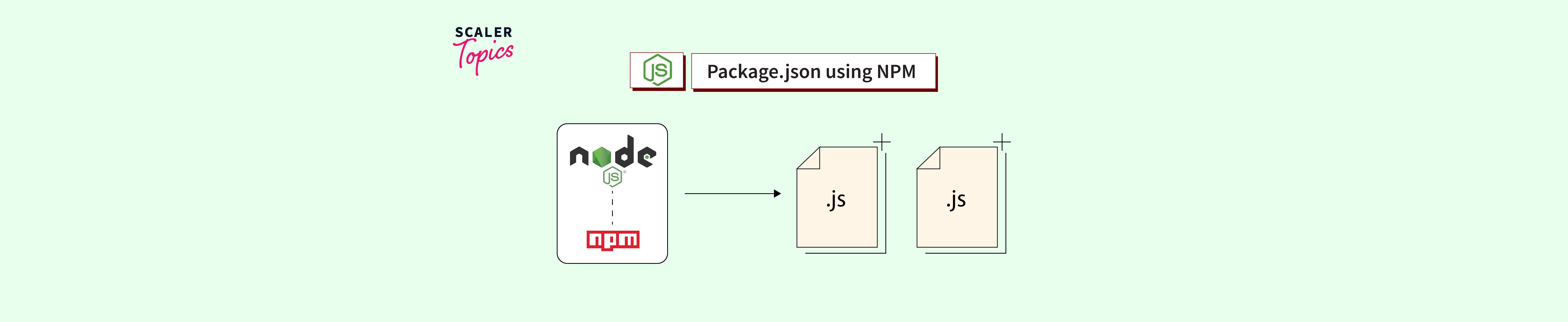 npm-package-json-scaler-topics