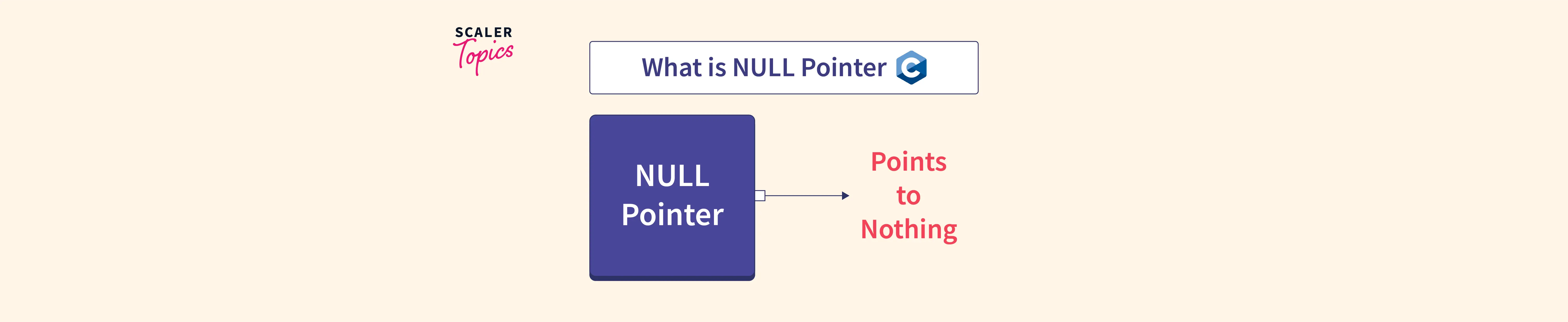 what is null pointer assignment error in c