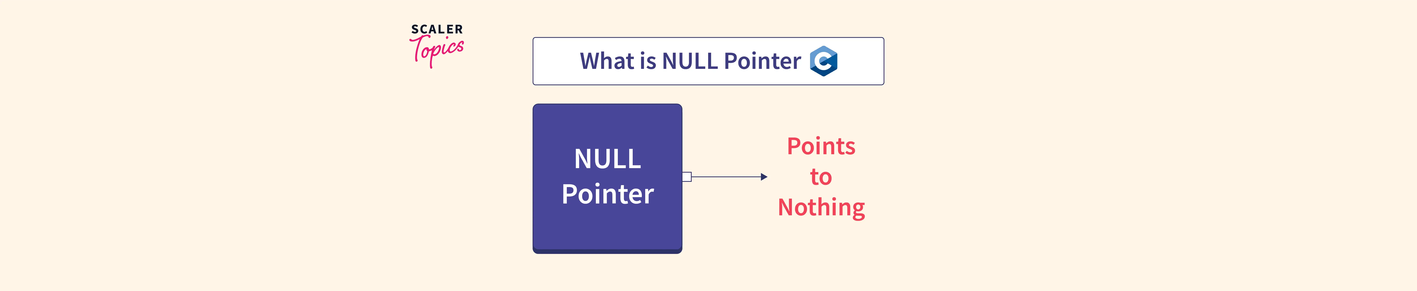 what-is-null-pointer-in-c-scaler-topics