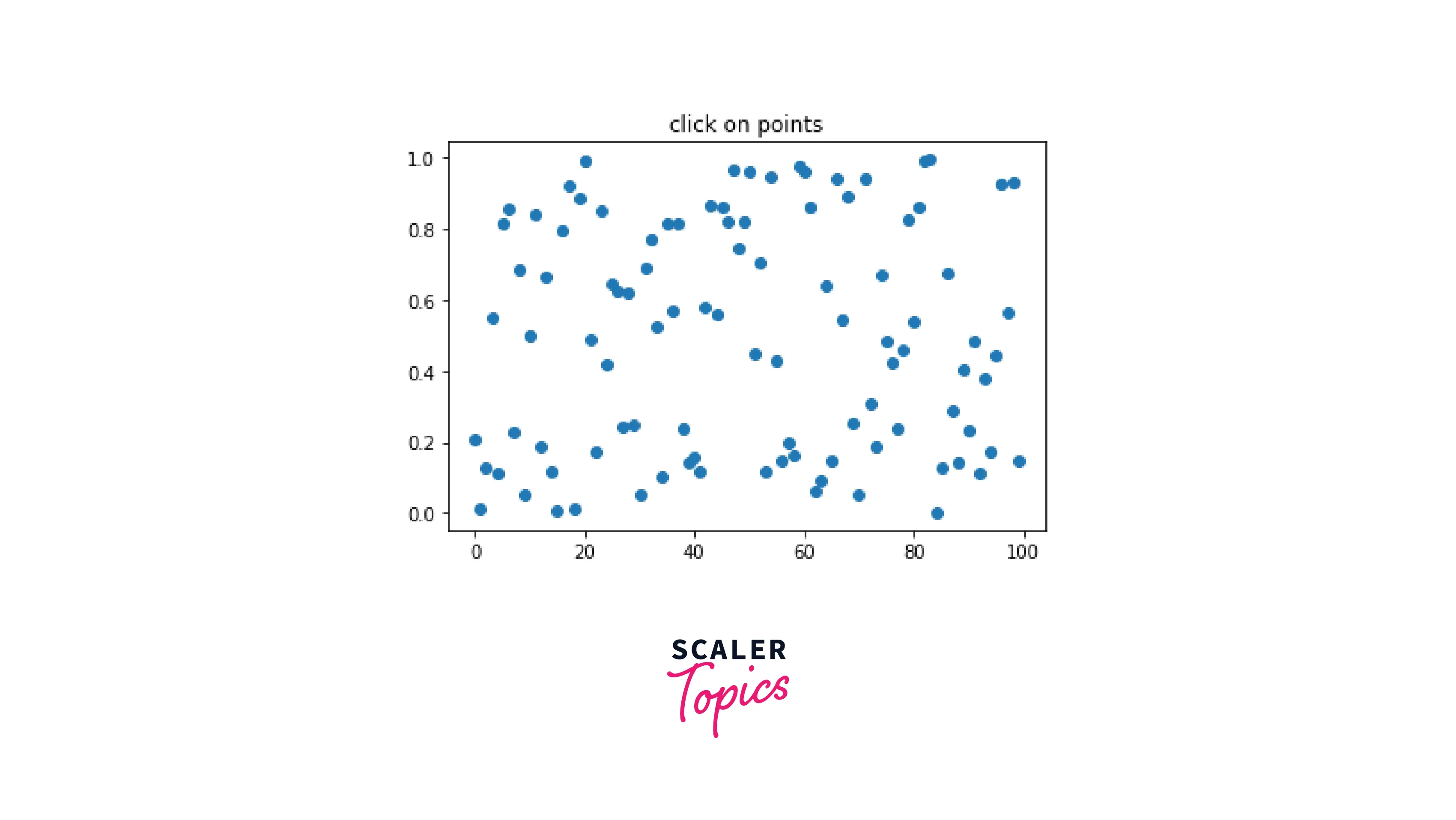 object-picking-using-axes-plot