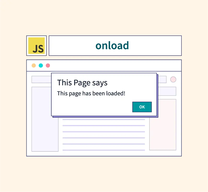 JavaScript Onload - Scaler Topics