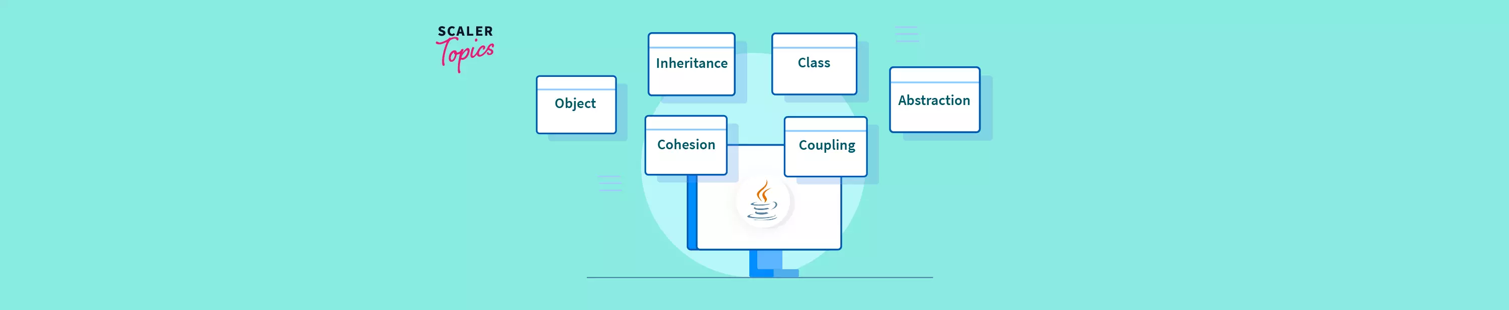 oops-concepts-in-java-with-examples-scaler-topics