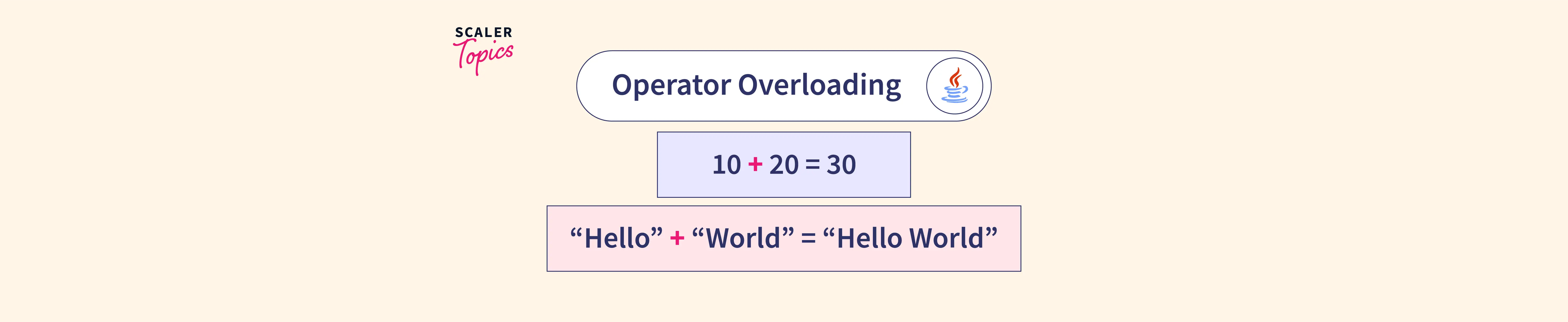 Operator Overloading for Java : r/java