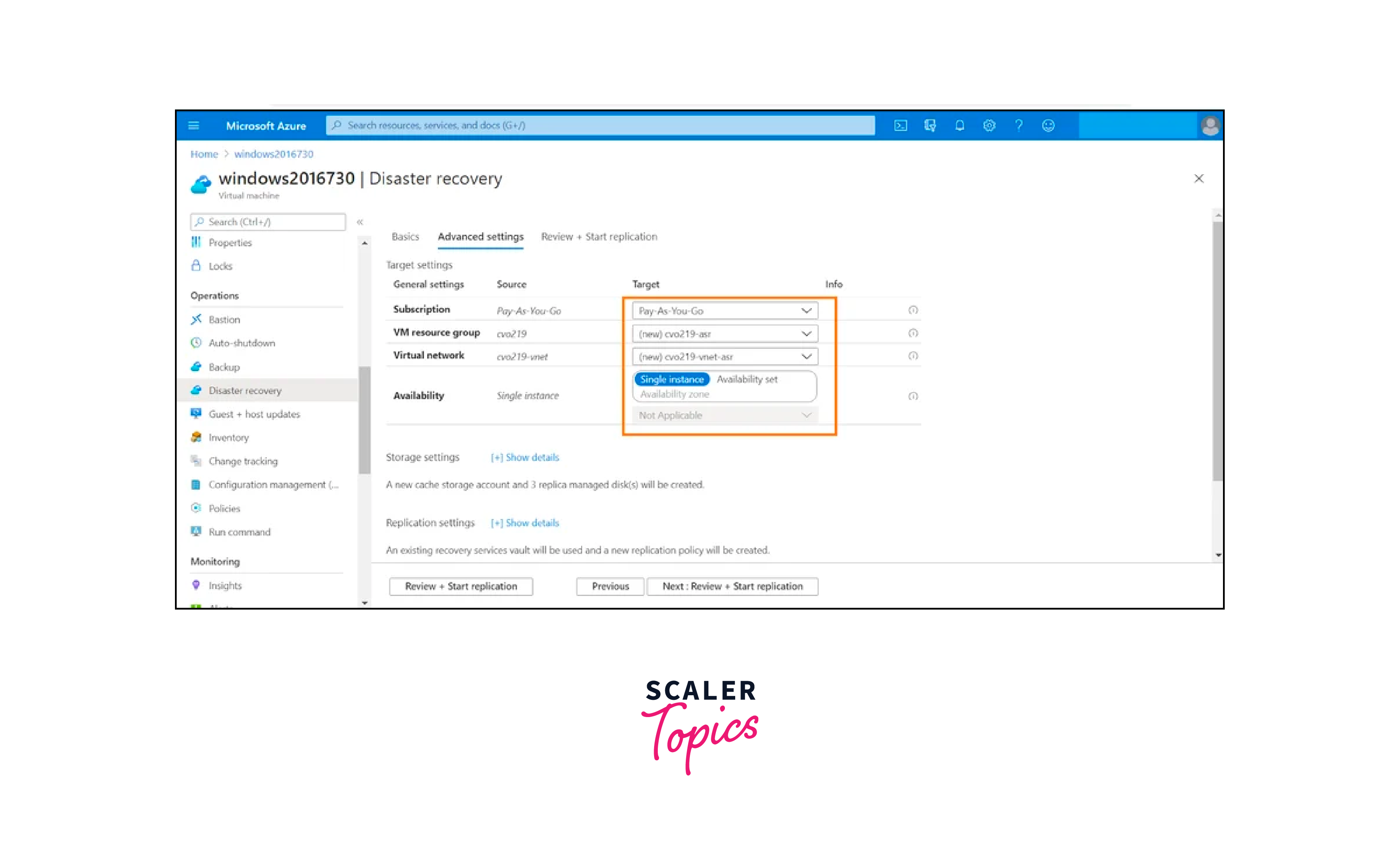 orchestrated failover