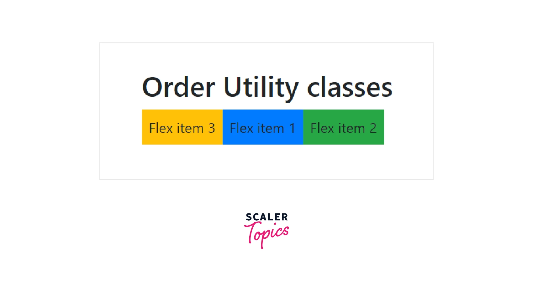 order-utility-classes-output