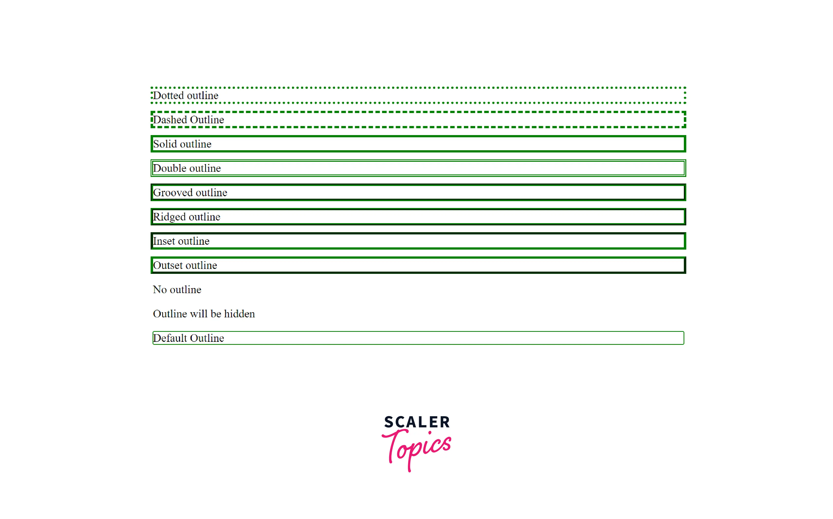 CSS Outline Property - Scaler Topics