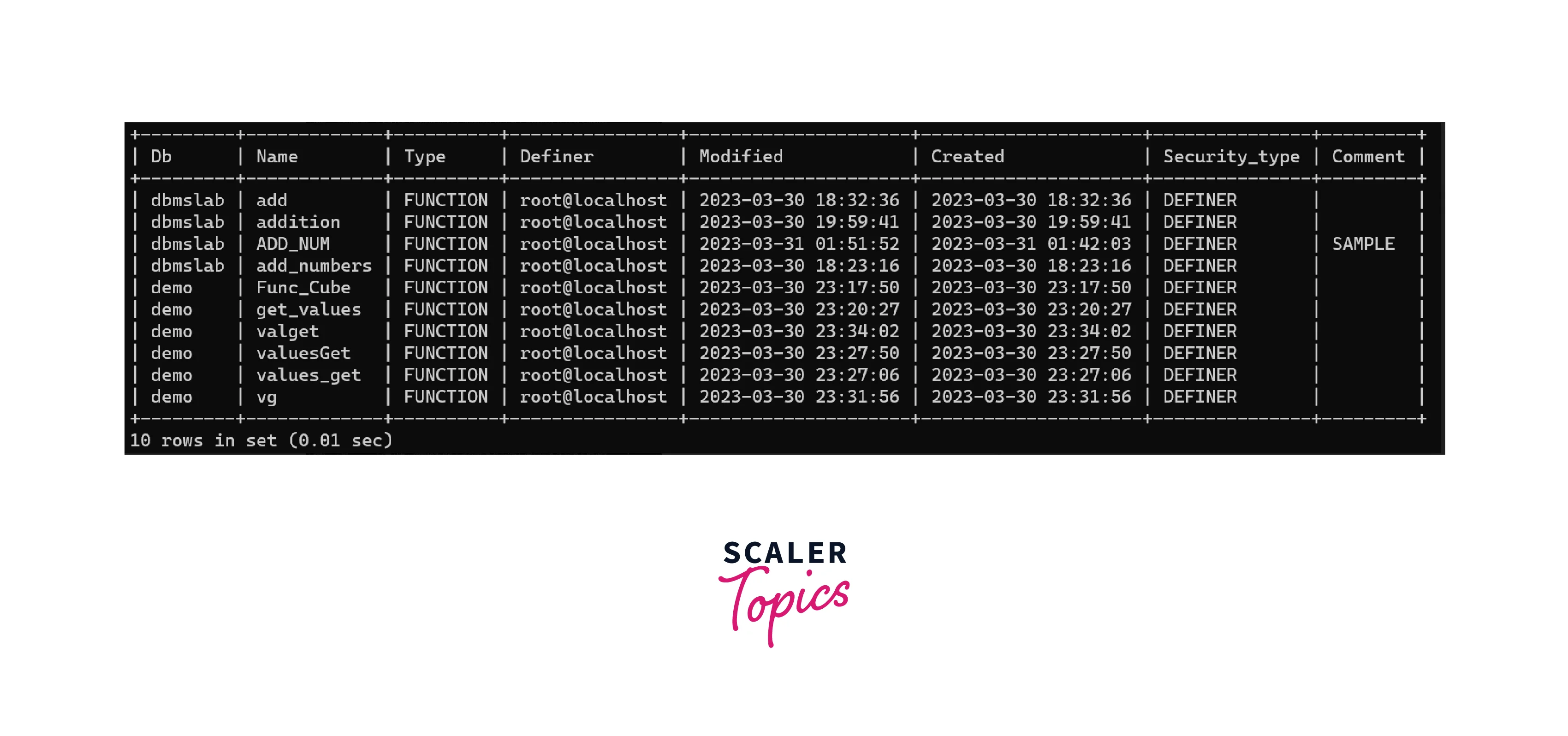 output altering user defined function