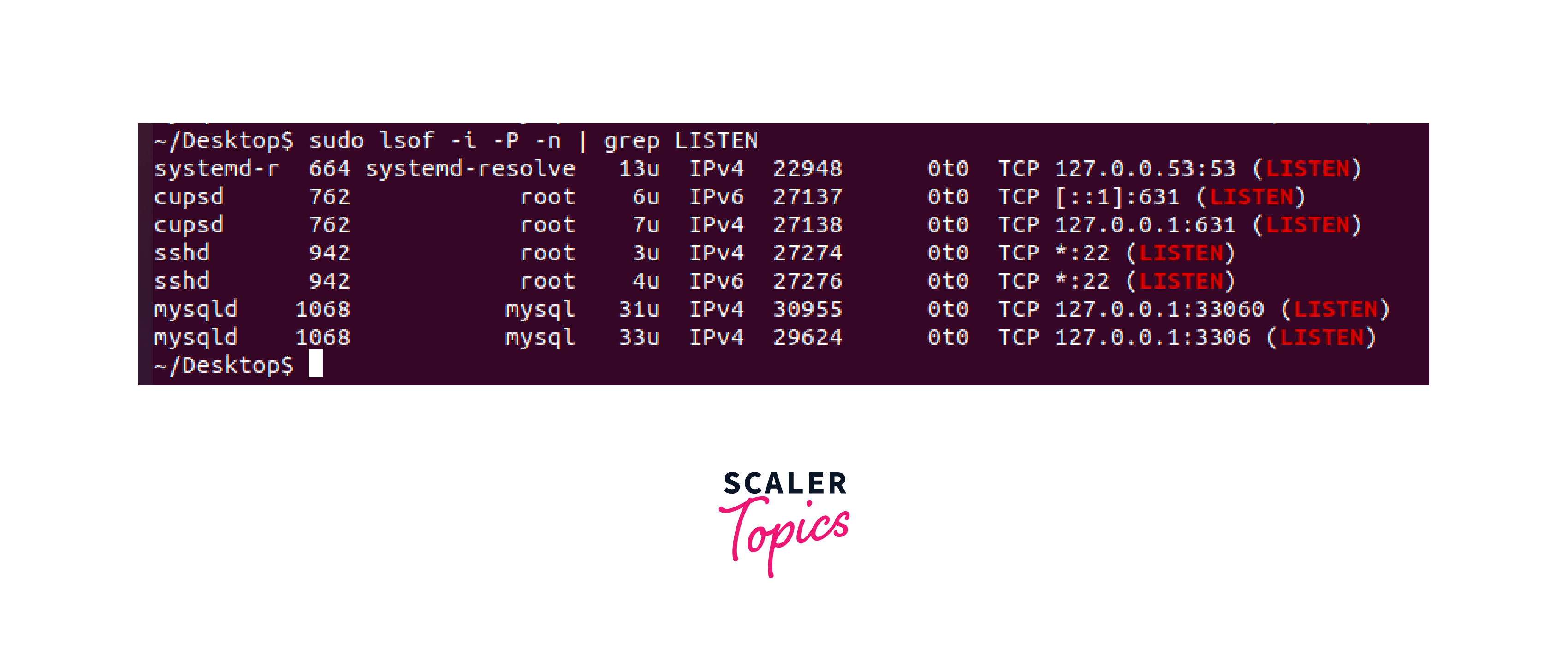 output displays