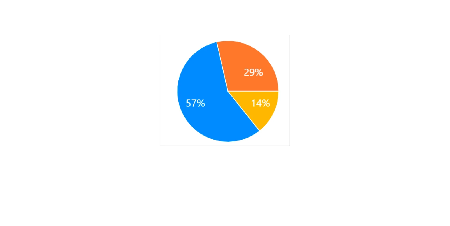 output image of example