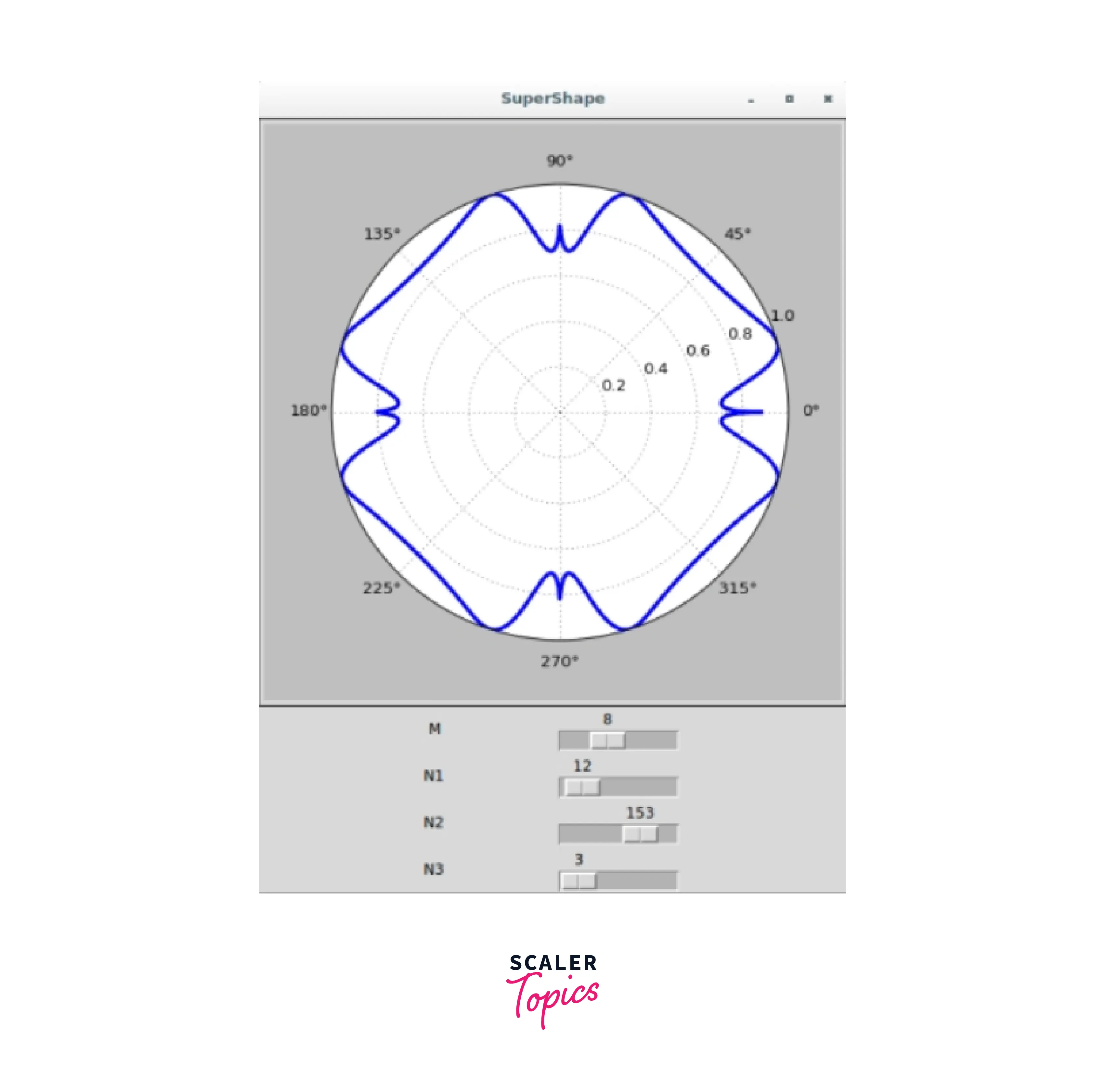 output-integrating-plot-to-tkinter-user-interface