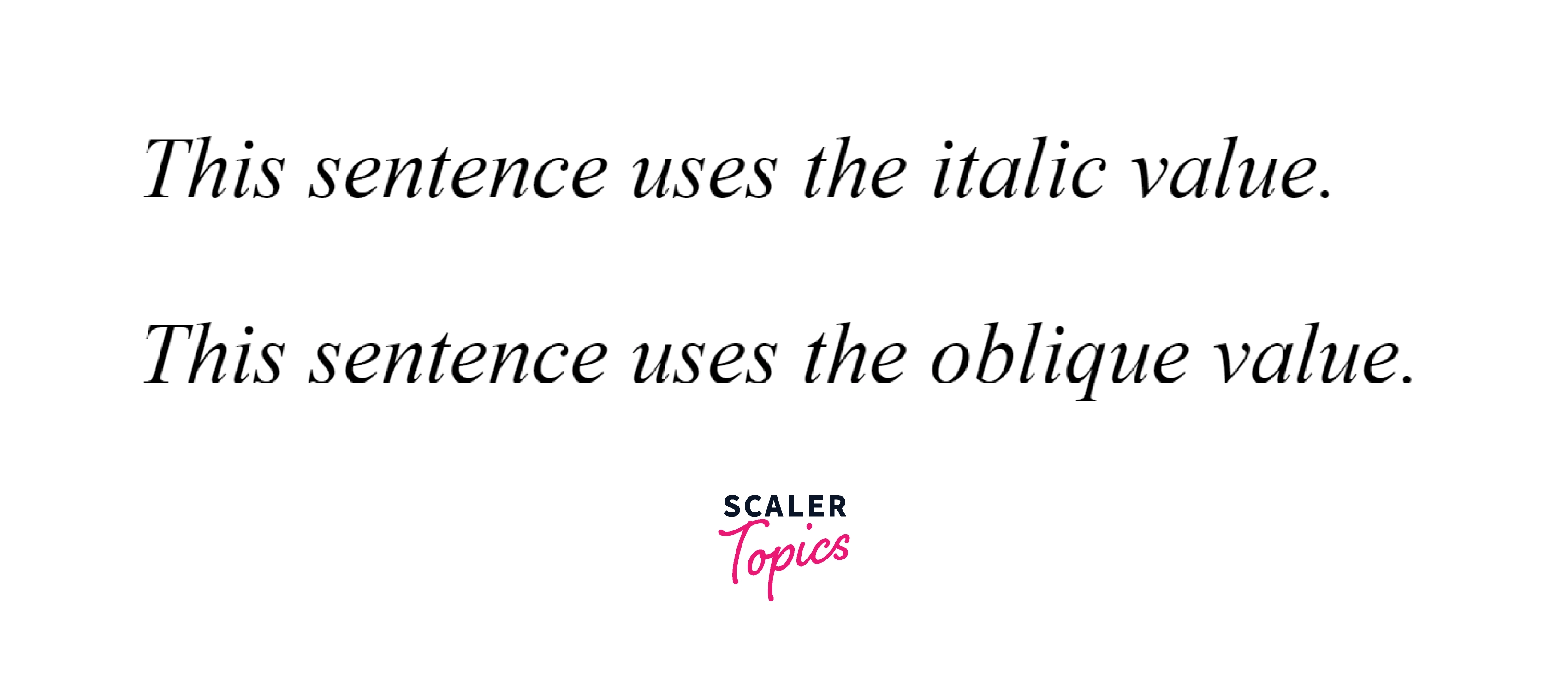 output italic vs oblique