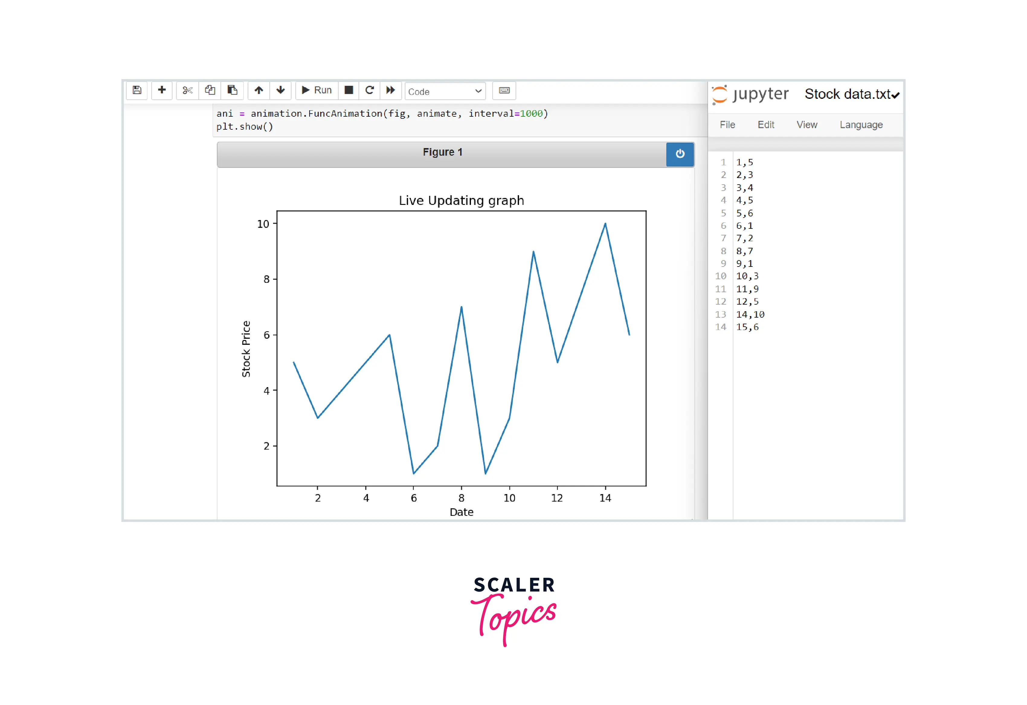 output-live-updating-plot-with-sample-data