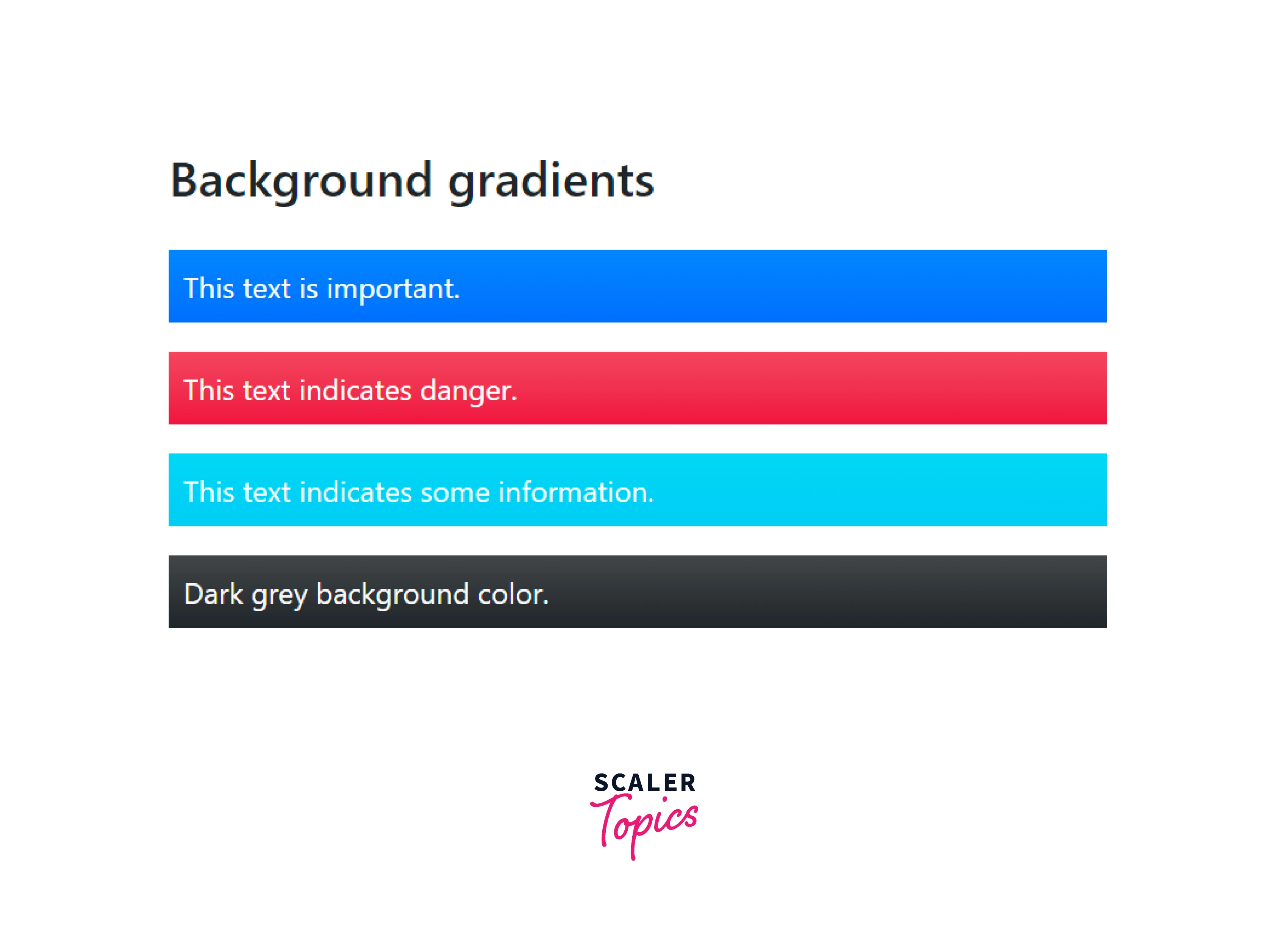 output-of-the-background-gradients