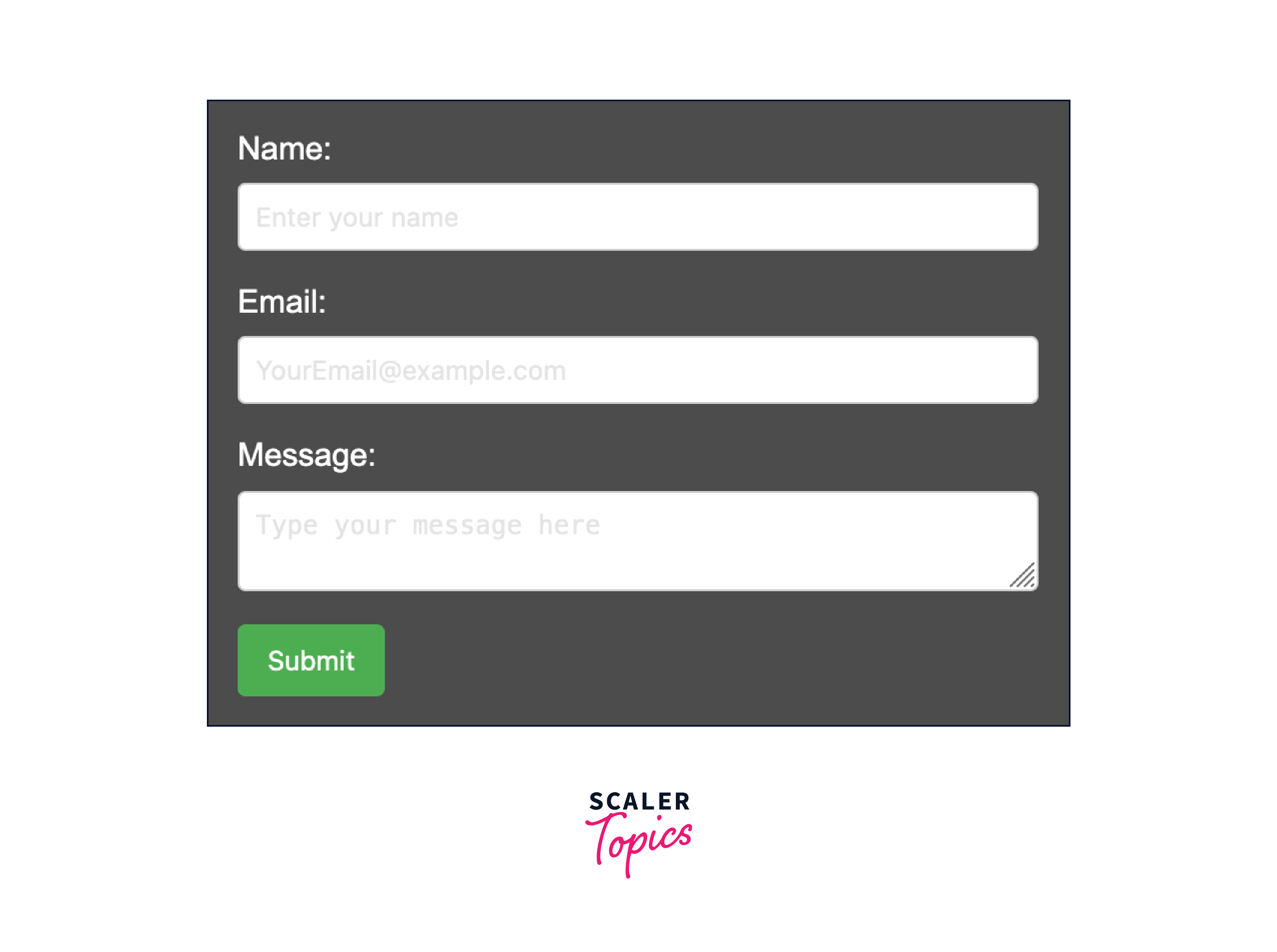 Output of Transparent Background Contact Form