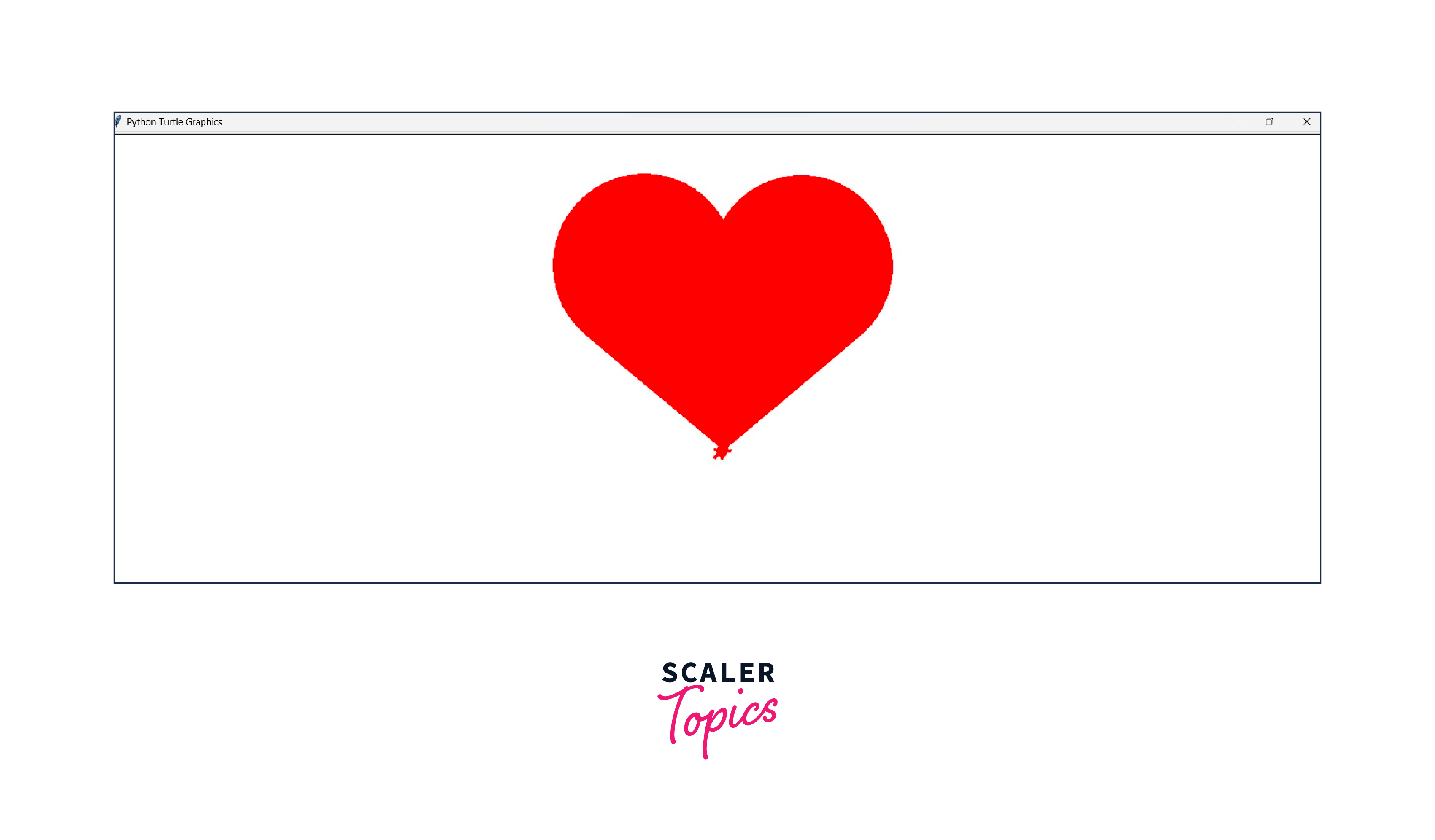 Draw Heart Using Turtle Graphics in Python - GeeksforGeeks