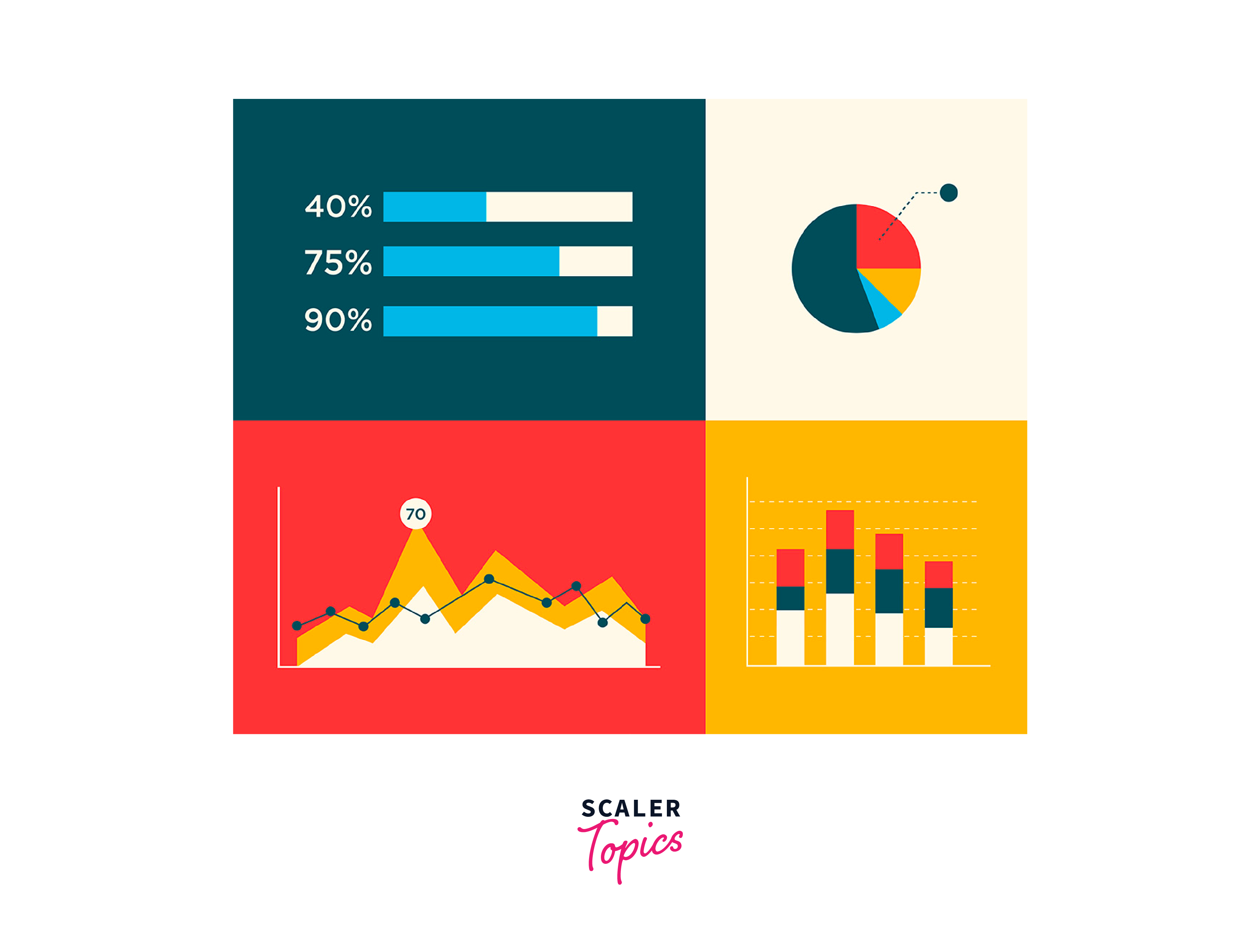 overview of data visualization