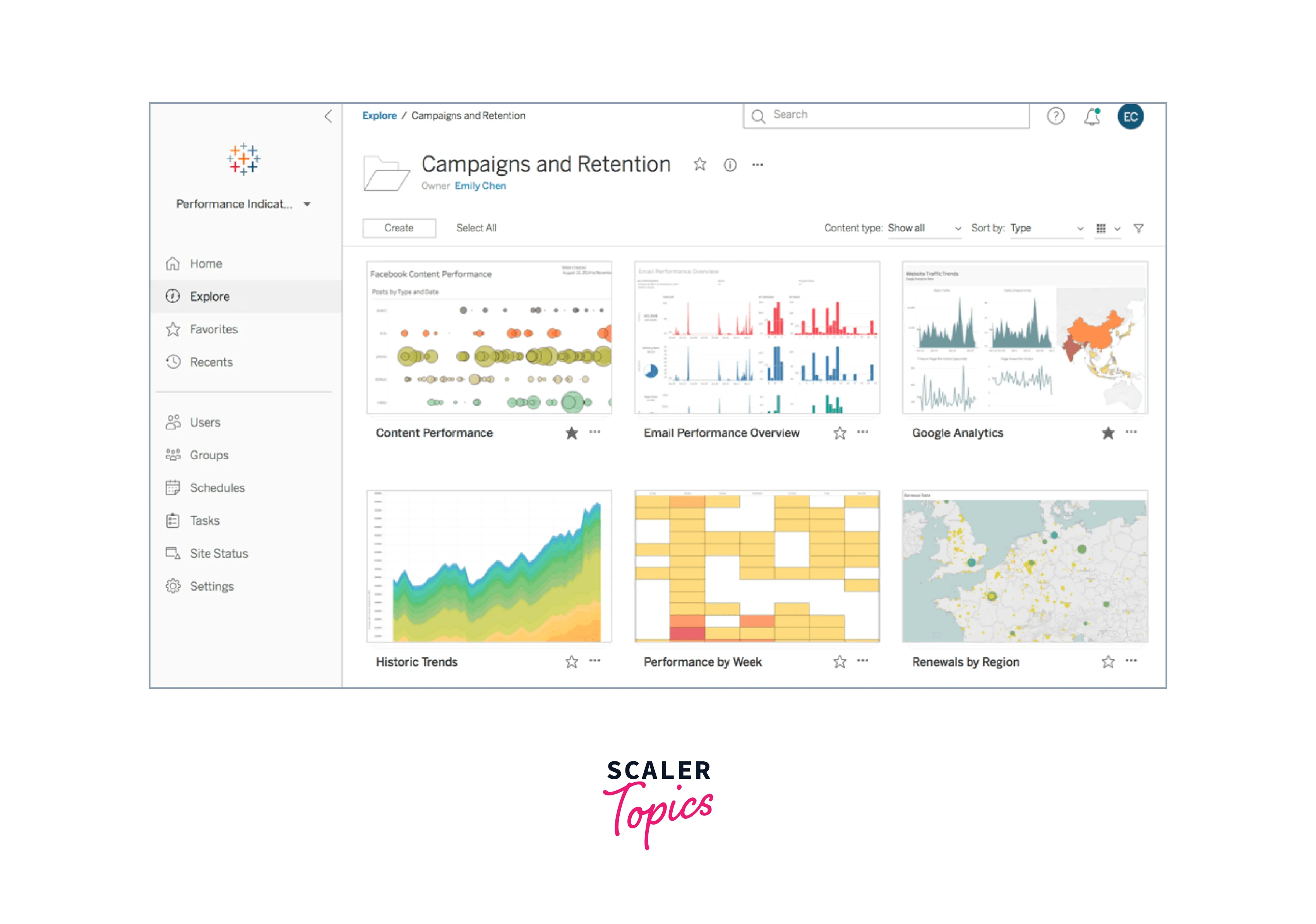 overview of tableau dashboard