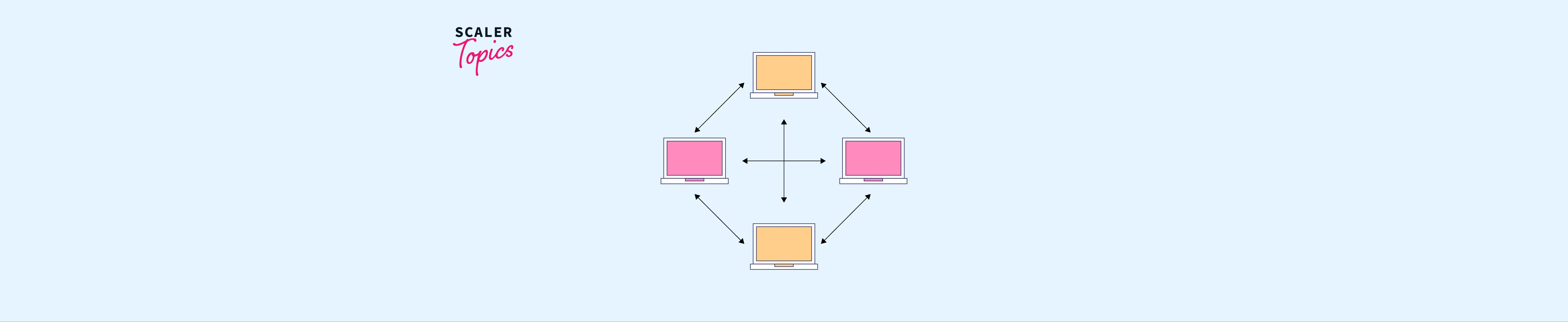 P2P(Peer To Peer) File Sharing - Scaler Topics