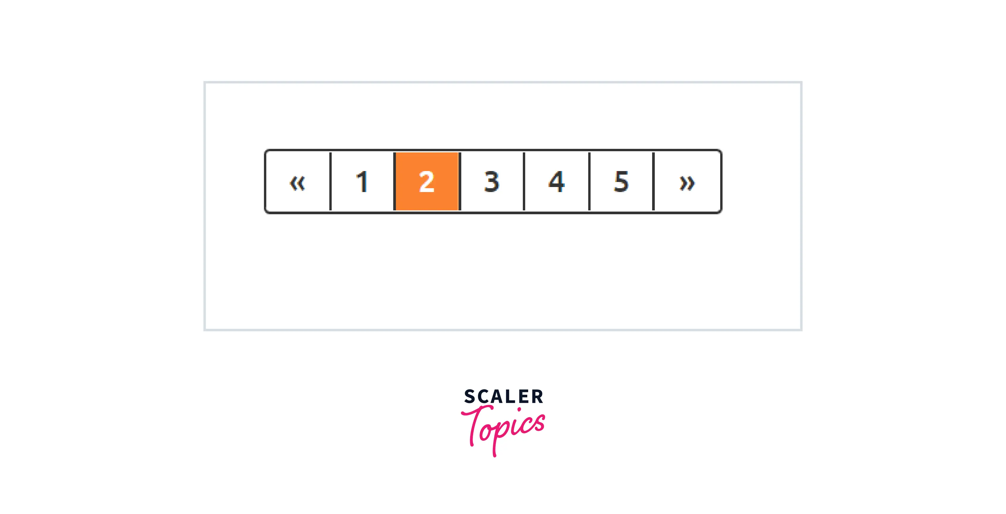 PAGINATION WITH COLORED STATES