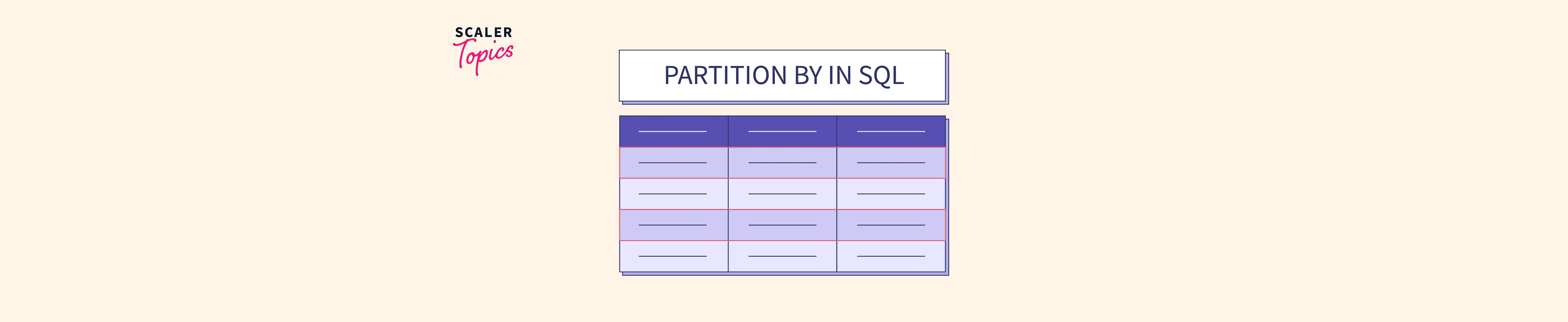 Why We Use Partition By In Sql Server