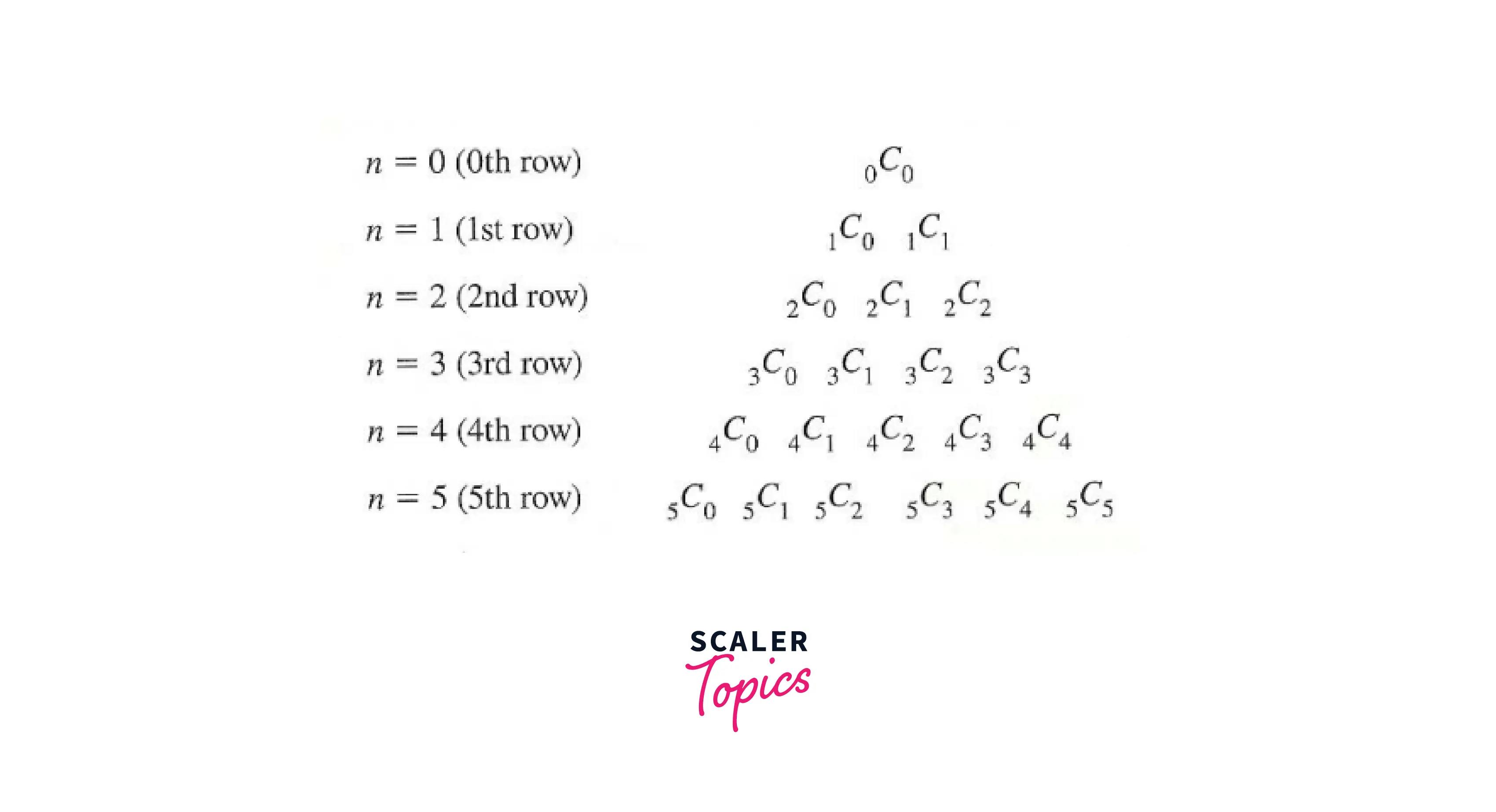 pascal-traingel-example