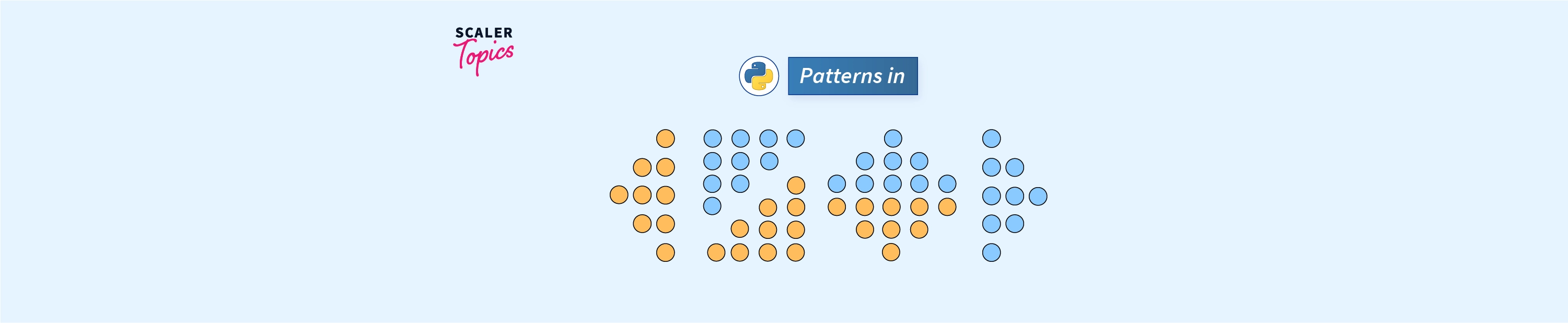 pattern-program-in-python-scaler-topics