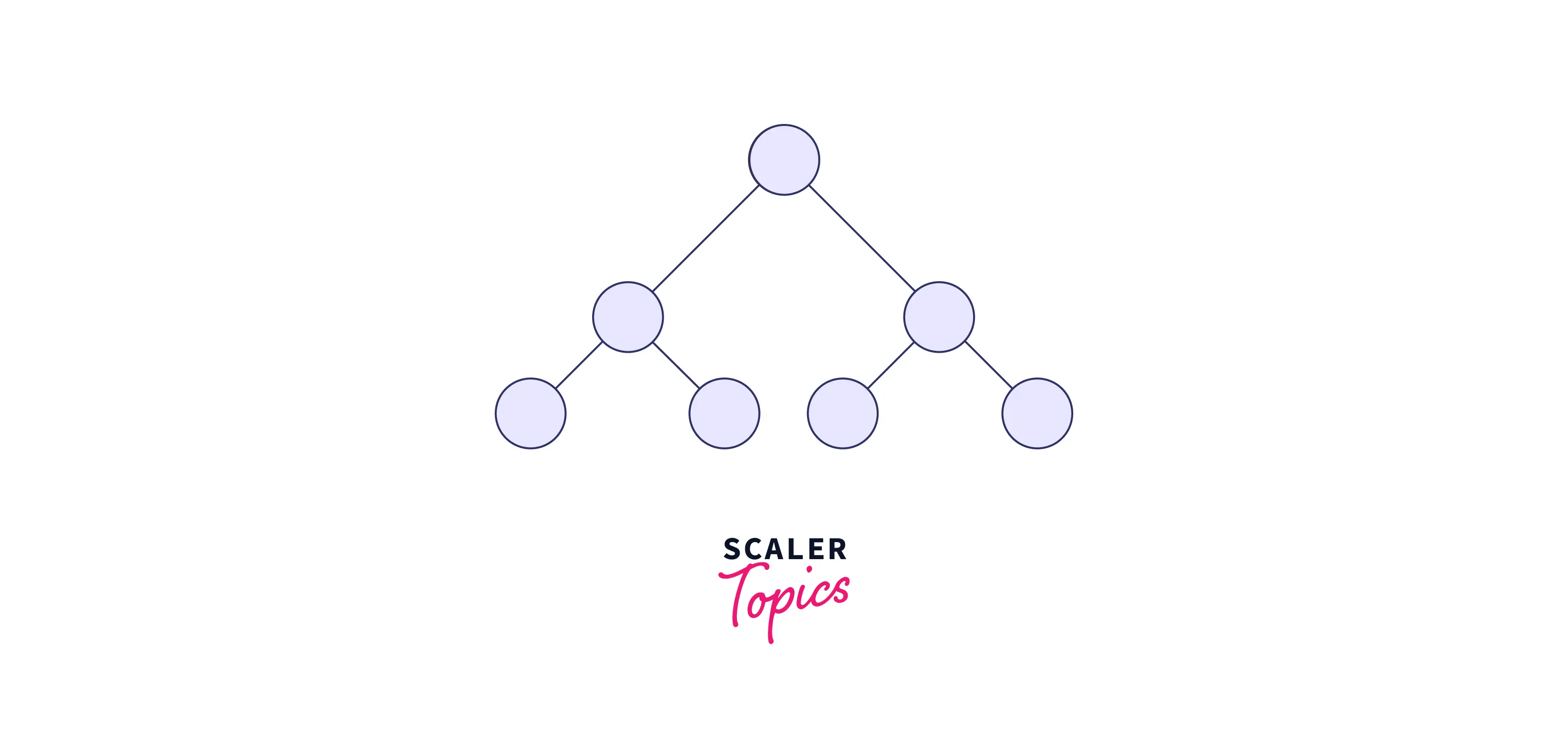 perfect binary tree