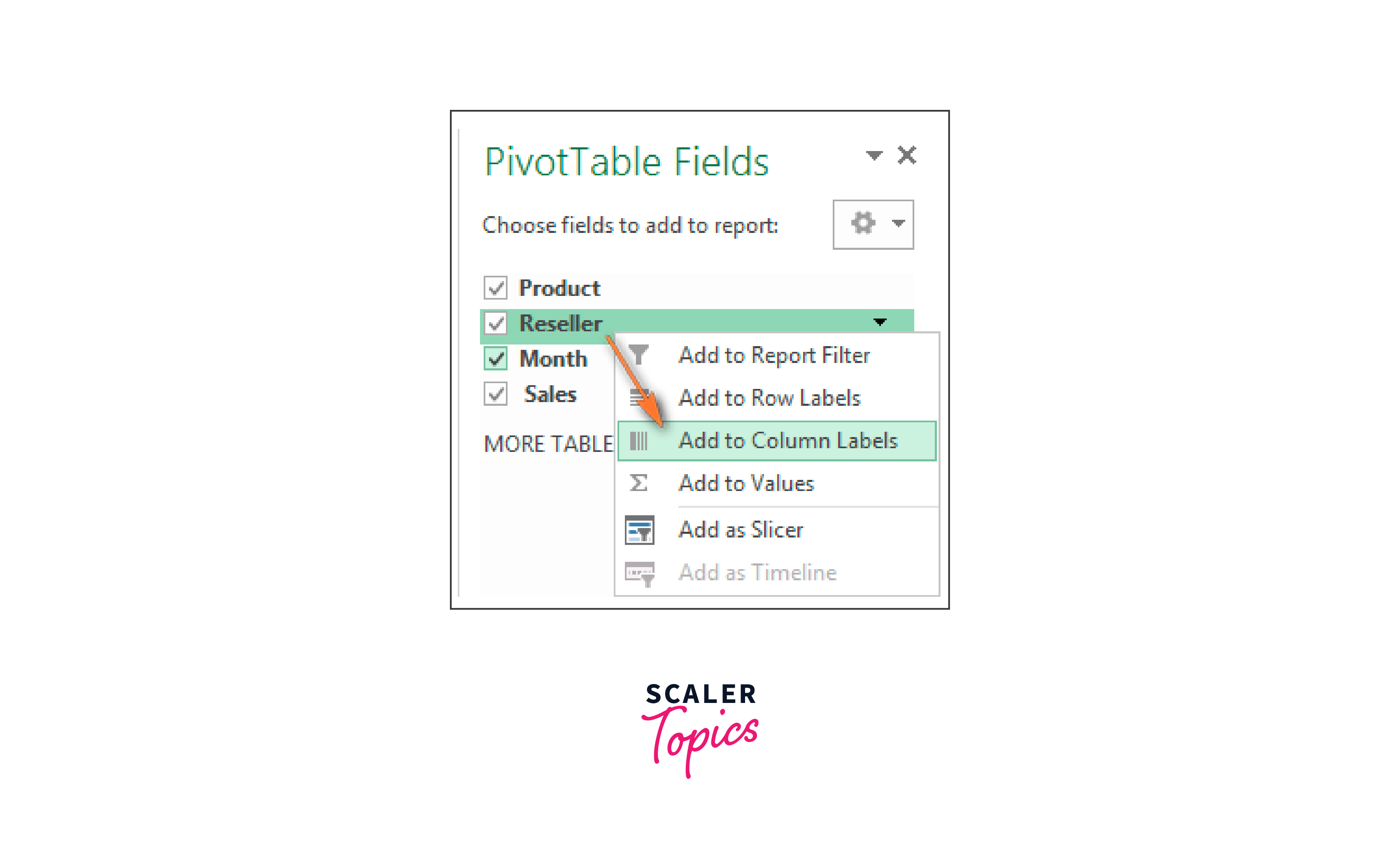 create the report layout using pivot table