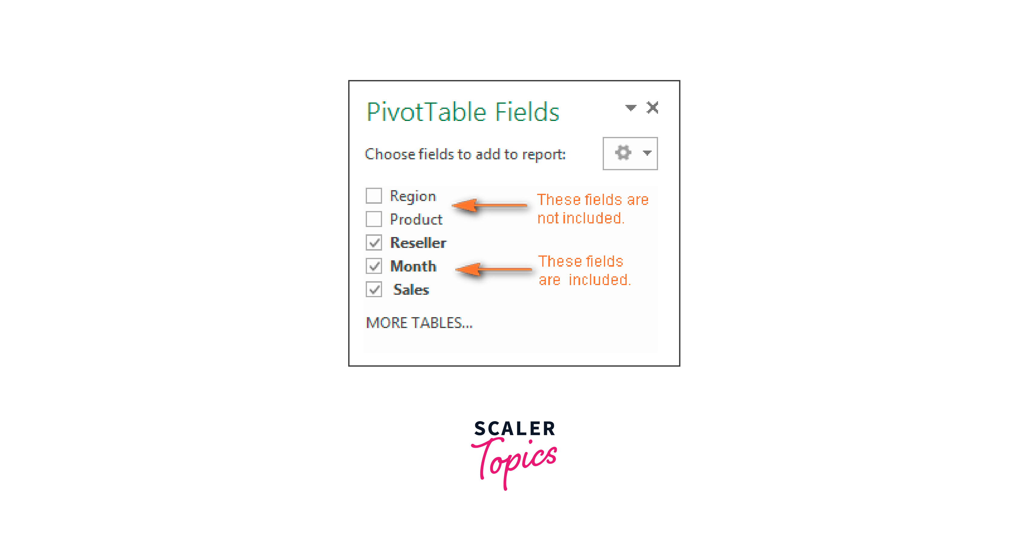 create the report layout using pivot table