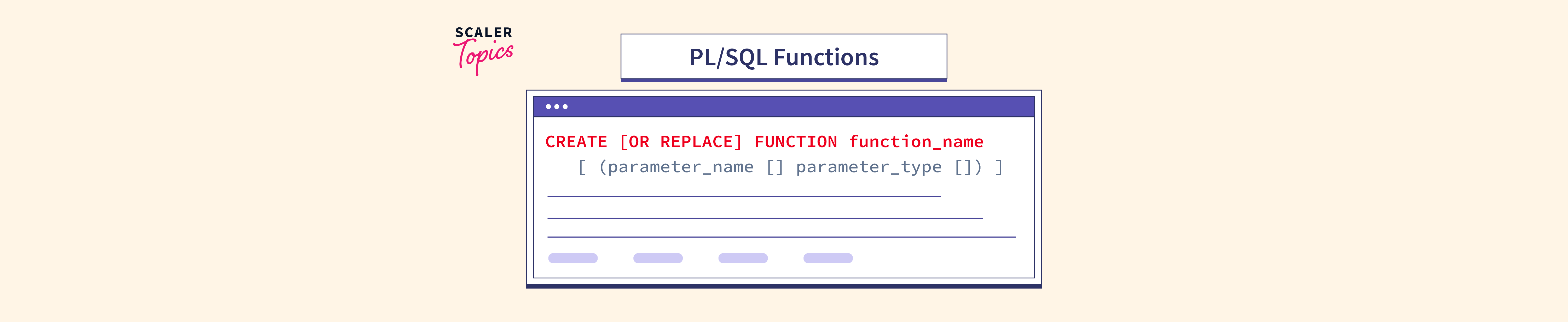 PL/SQL Functions - Scaler Topics