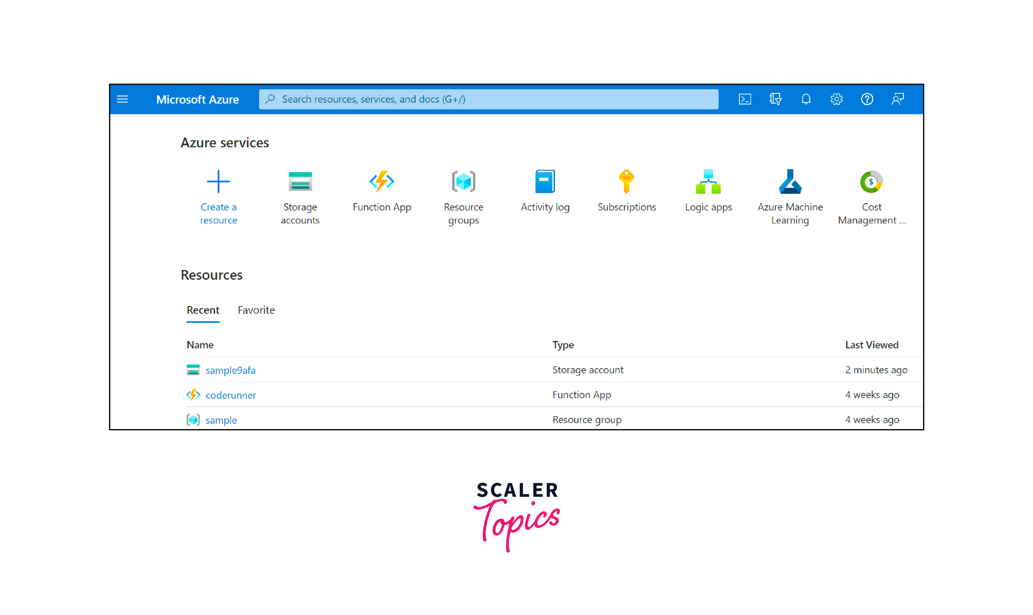 portal page of Azure Account