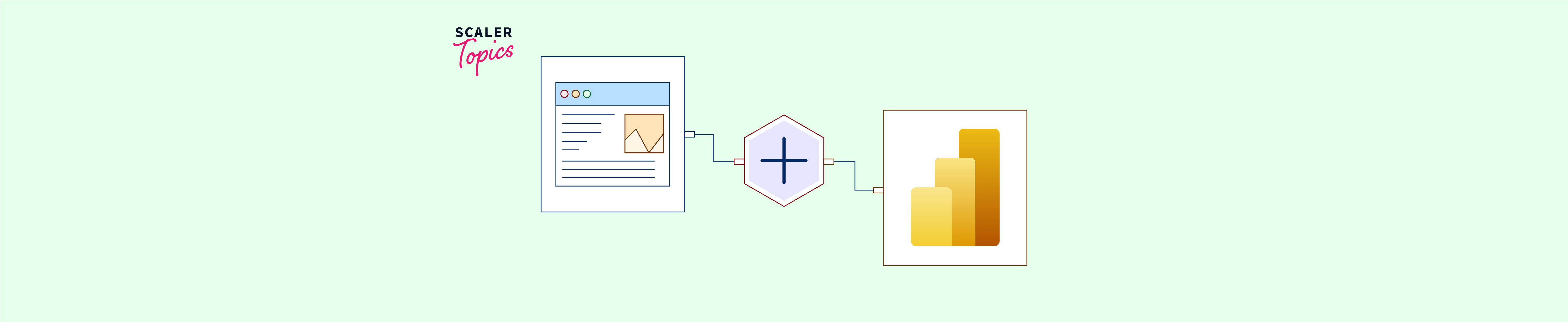 Connecting To Web Page Data In Power Bi Scaler Topics