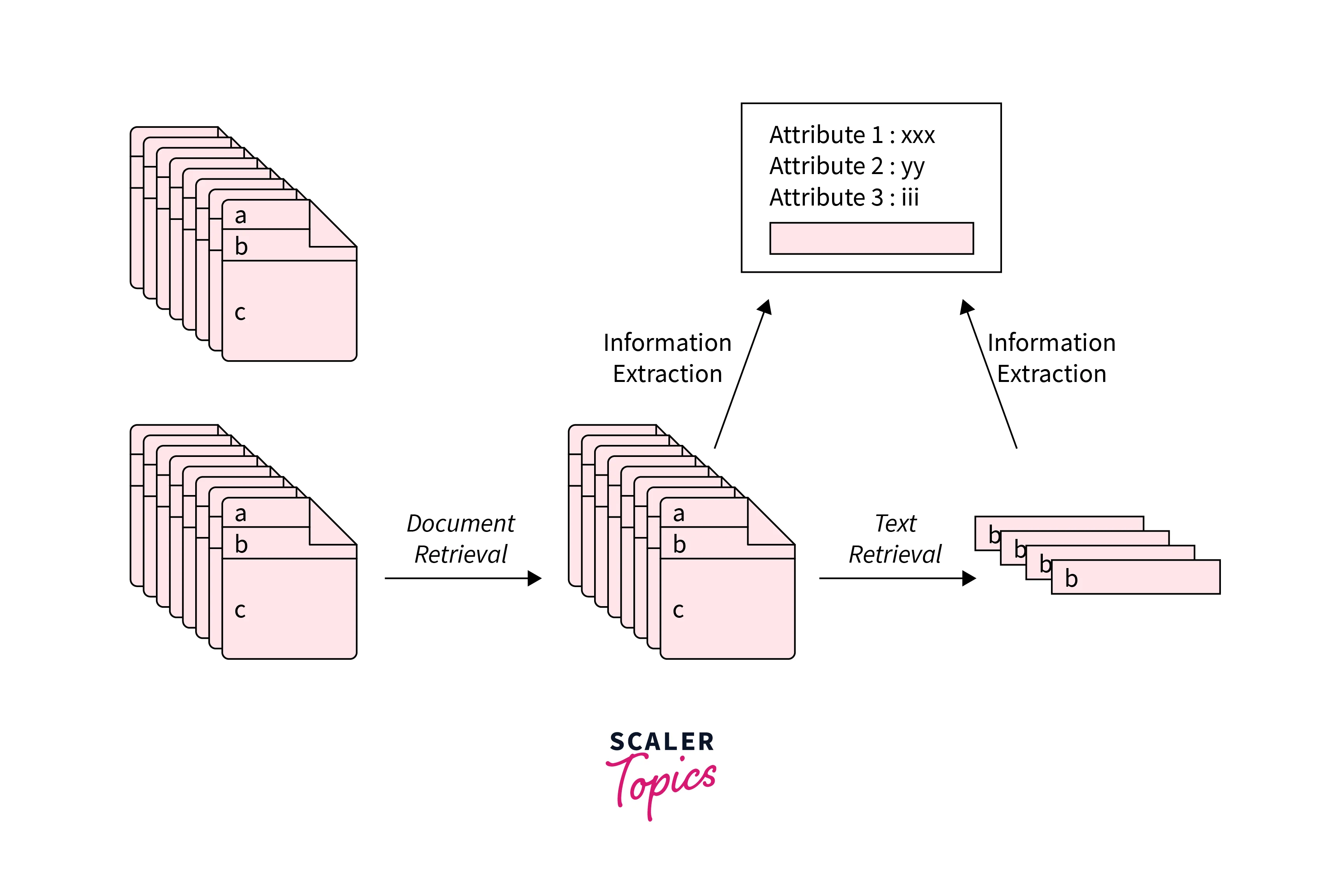 pragmatics-in-nlp3