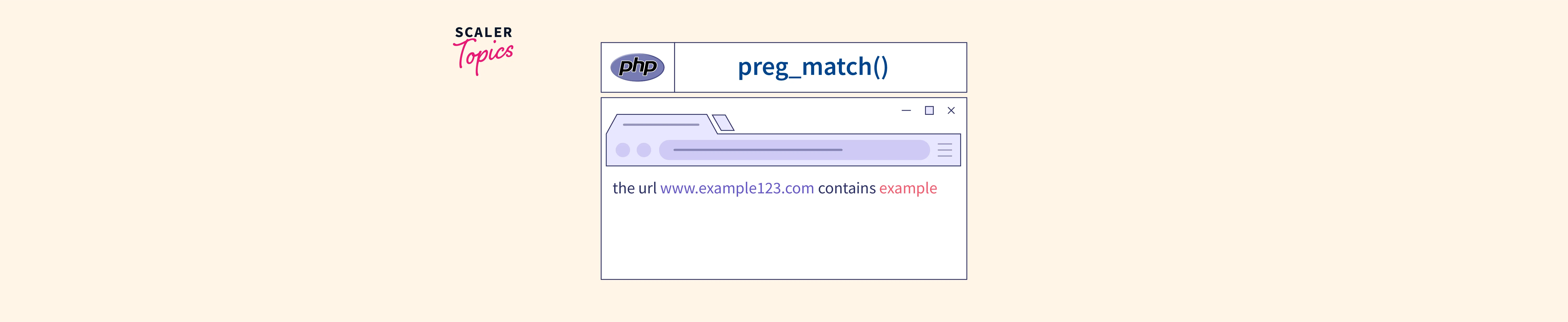 php preg_match bypass ctf