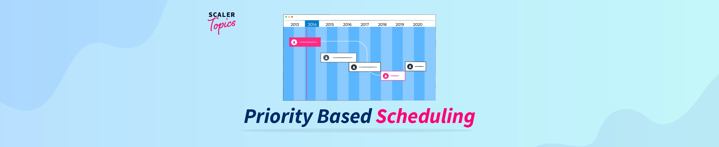 priority-scheduling-algorithm-in-os-scaler-topics