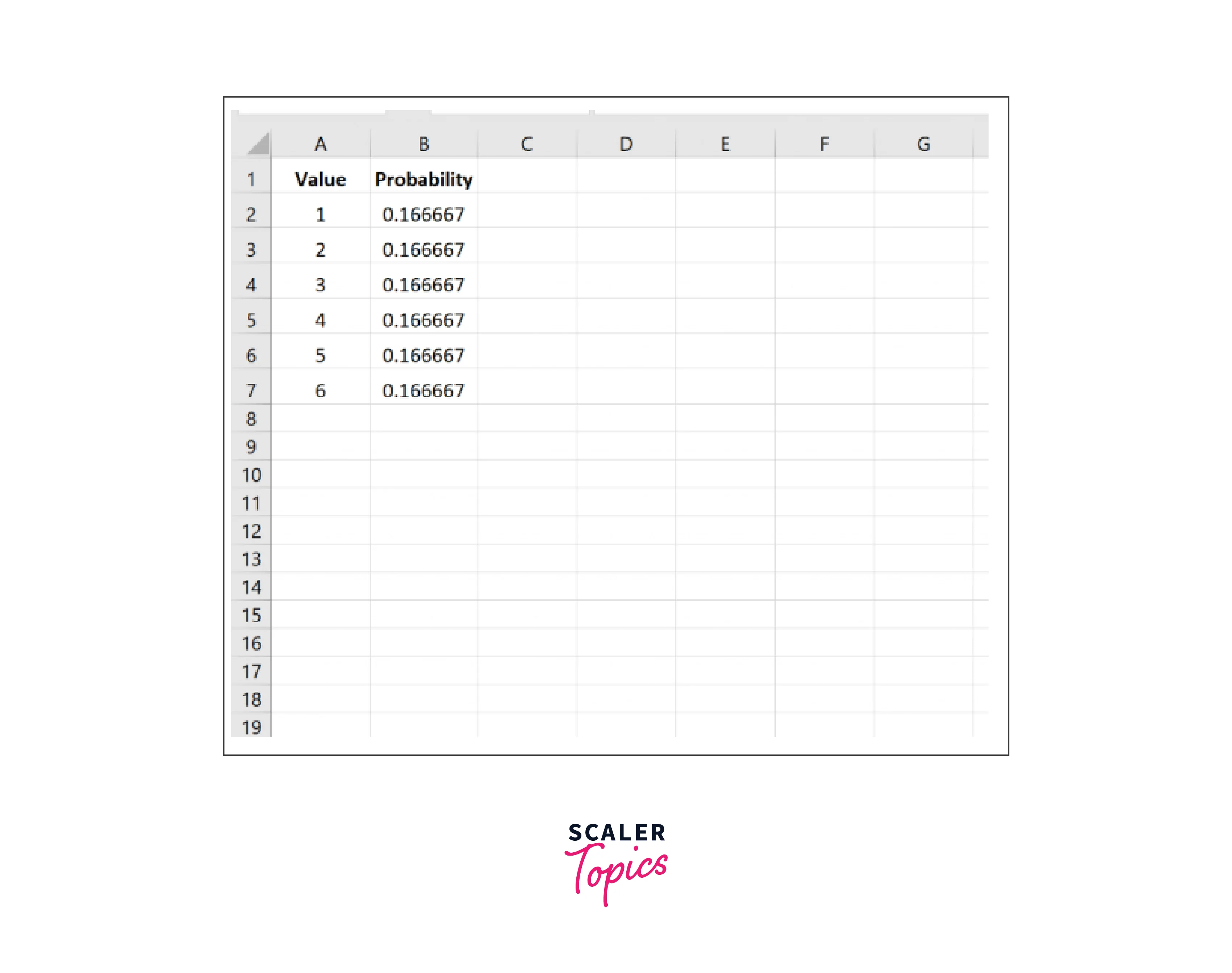 probability-calculation-in-excel