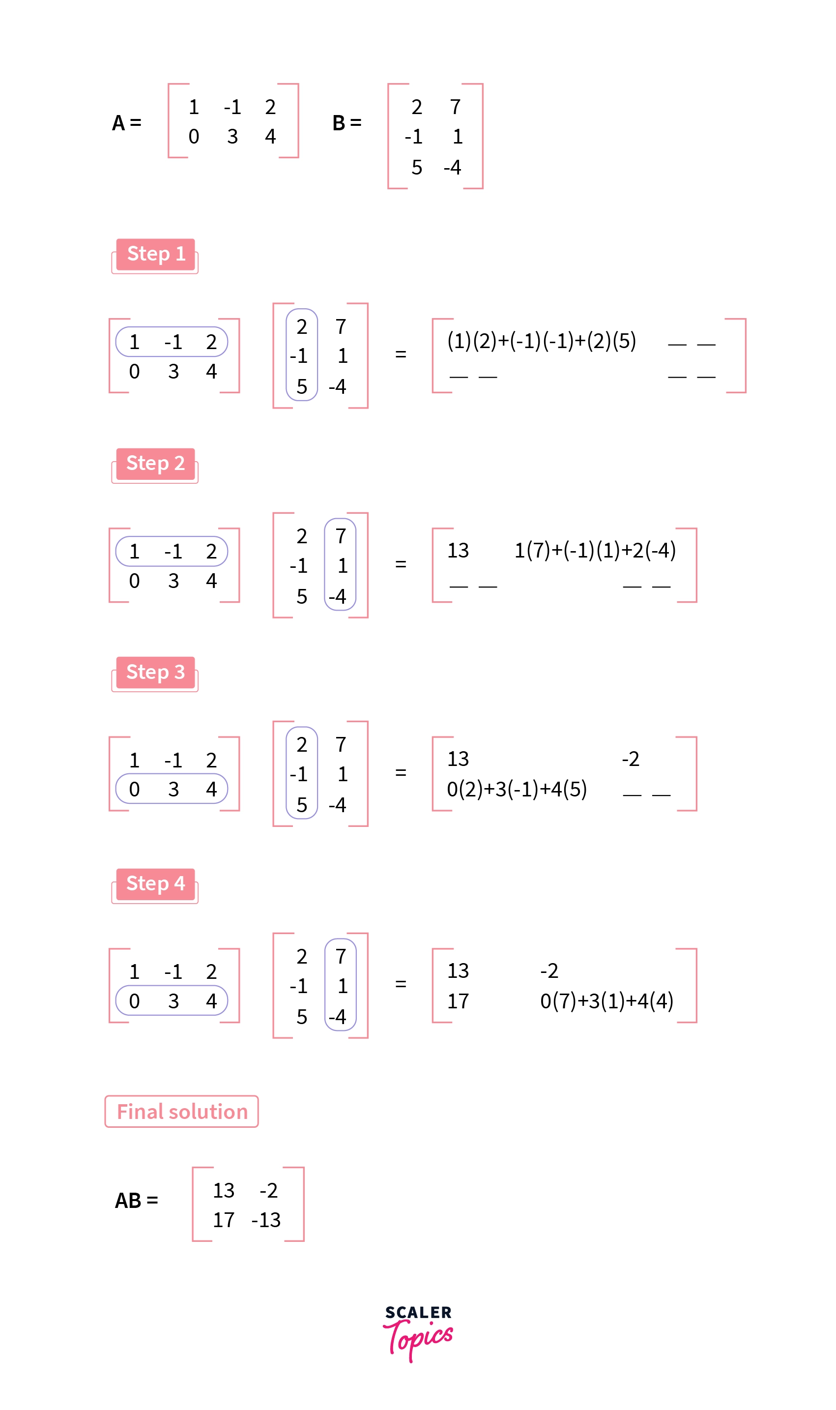 Matrix Multiplication In C Scaler Topics