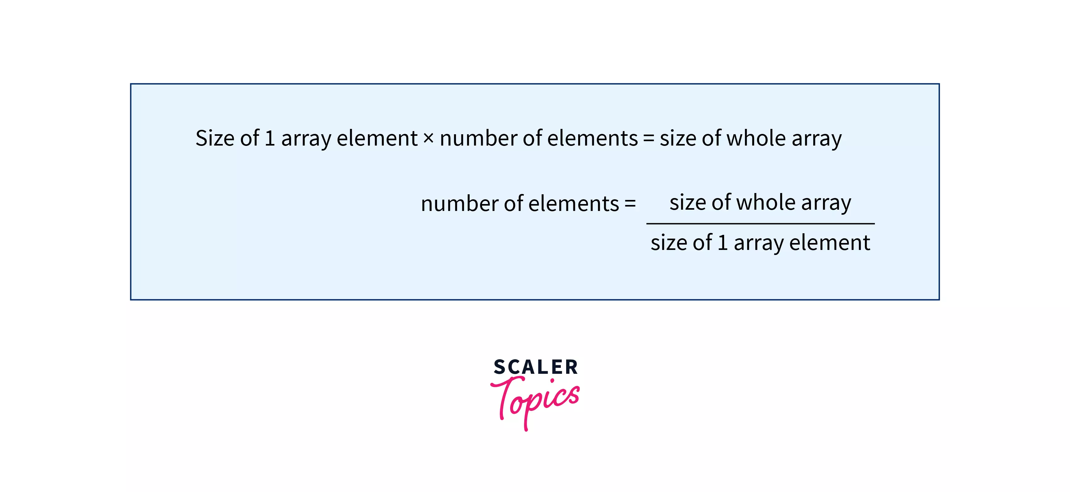 Programming logic to calculate the length of an array in C