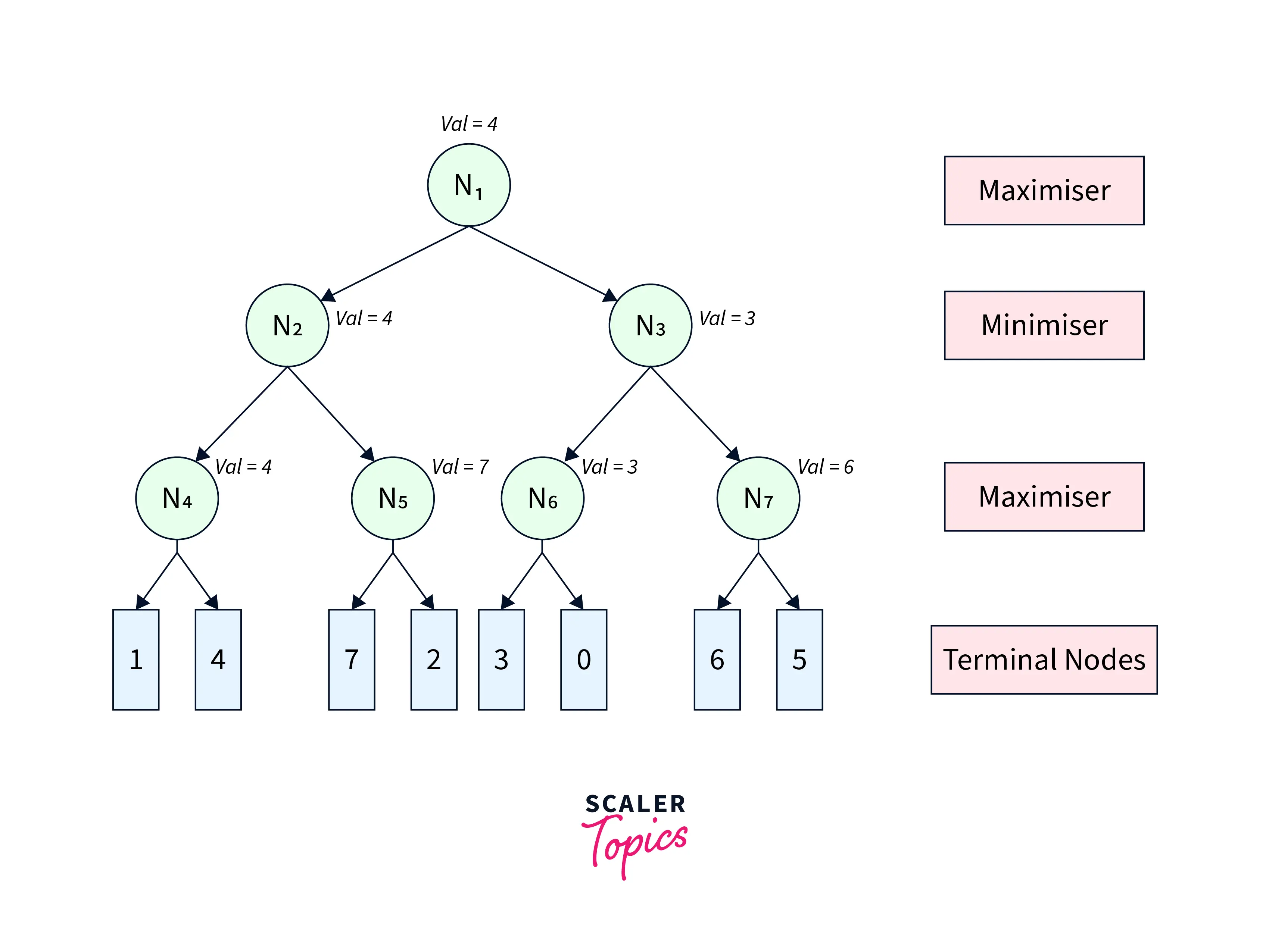 Figure-2.jpg