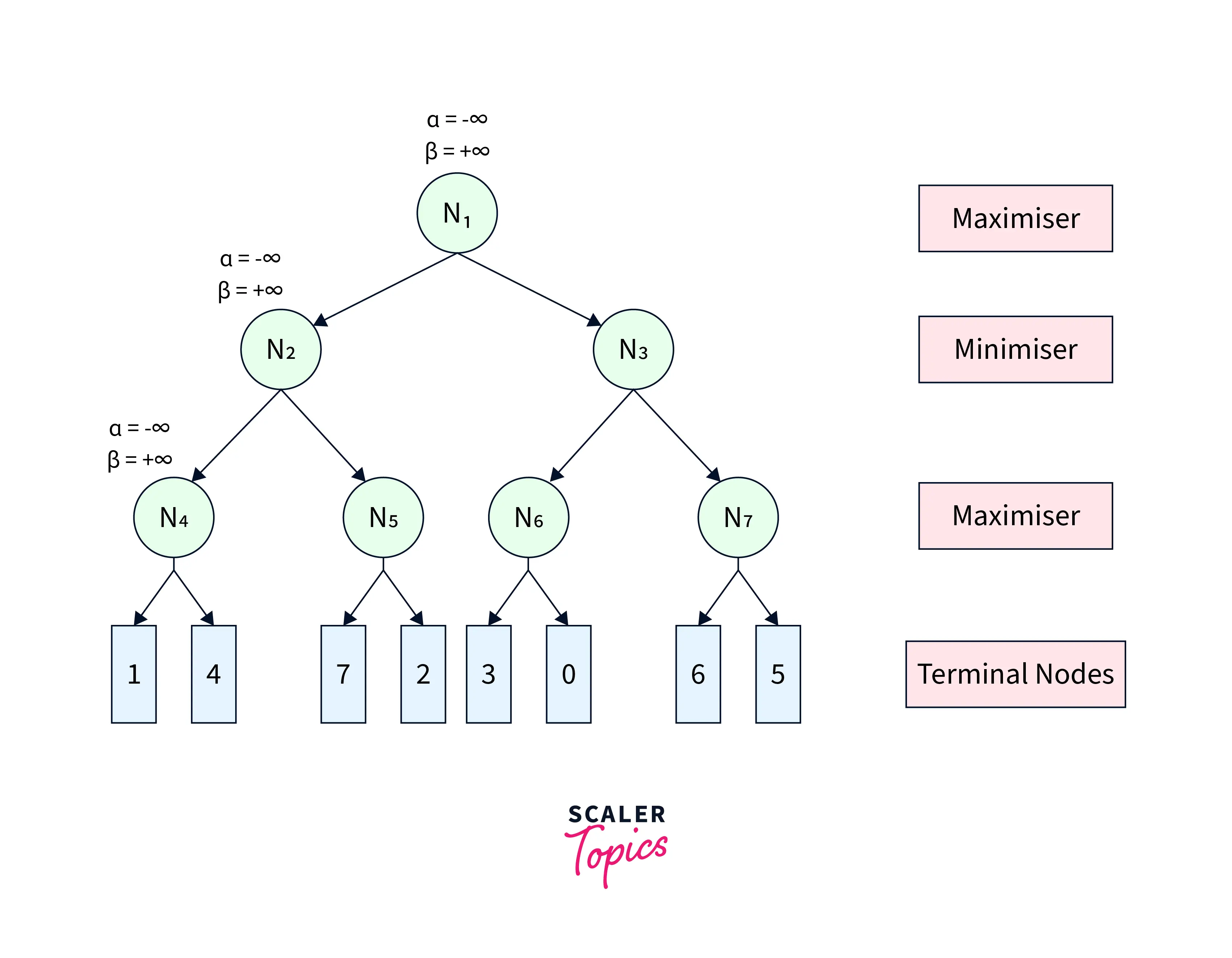 Figure-3.jpg