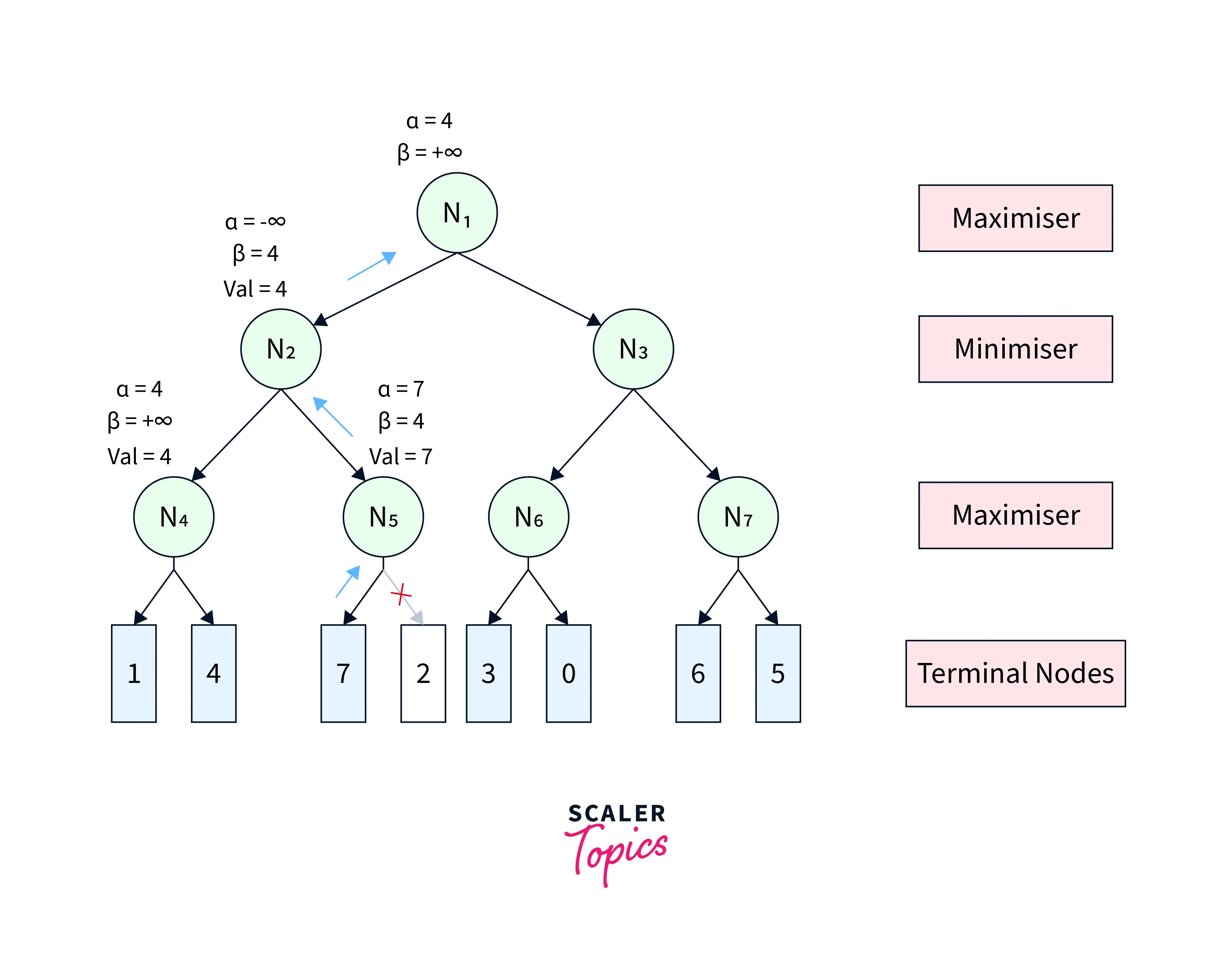 Figure-5.jpg