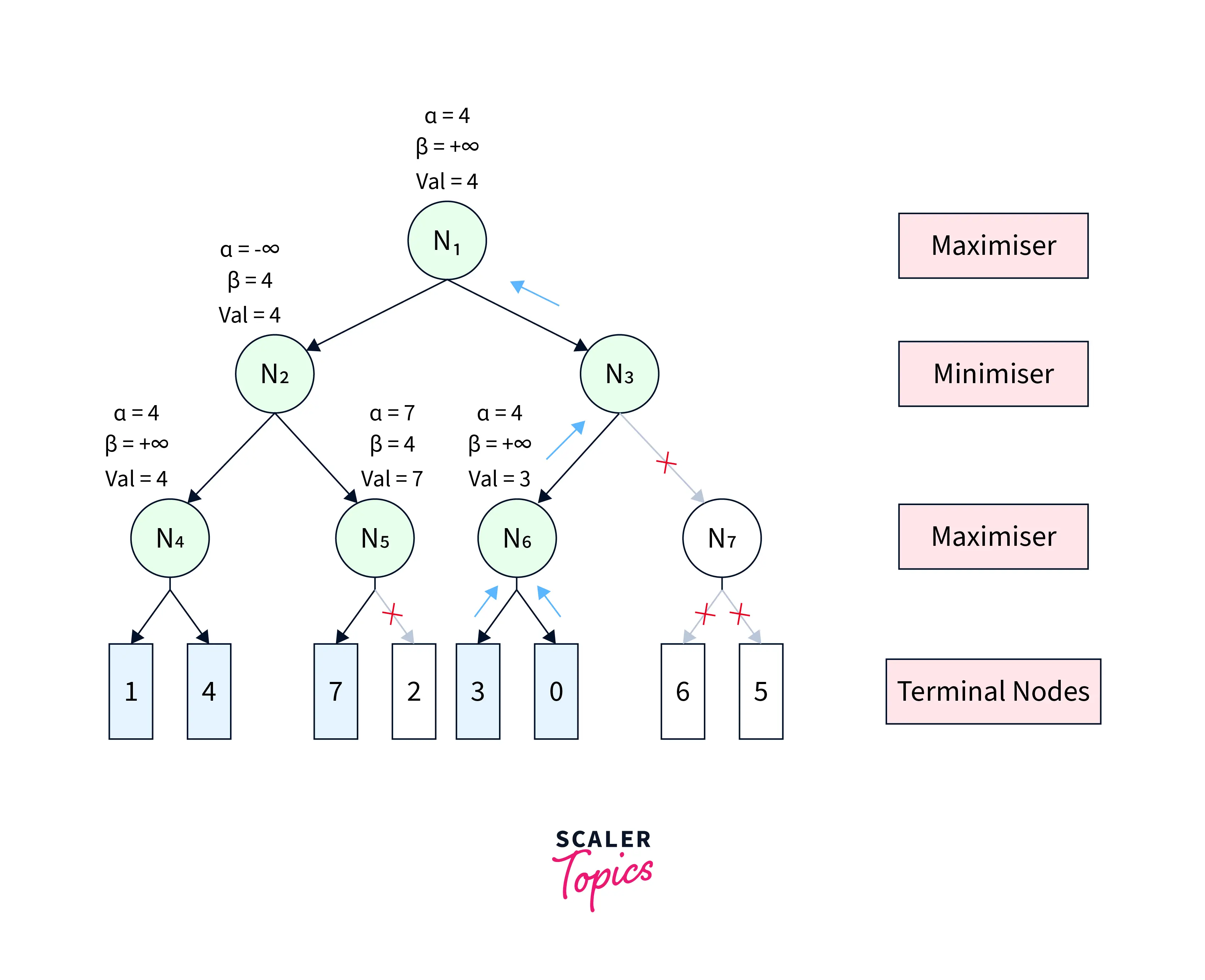 Figure-6.jpg