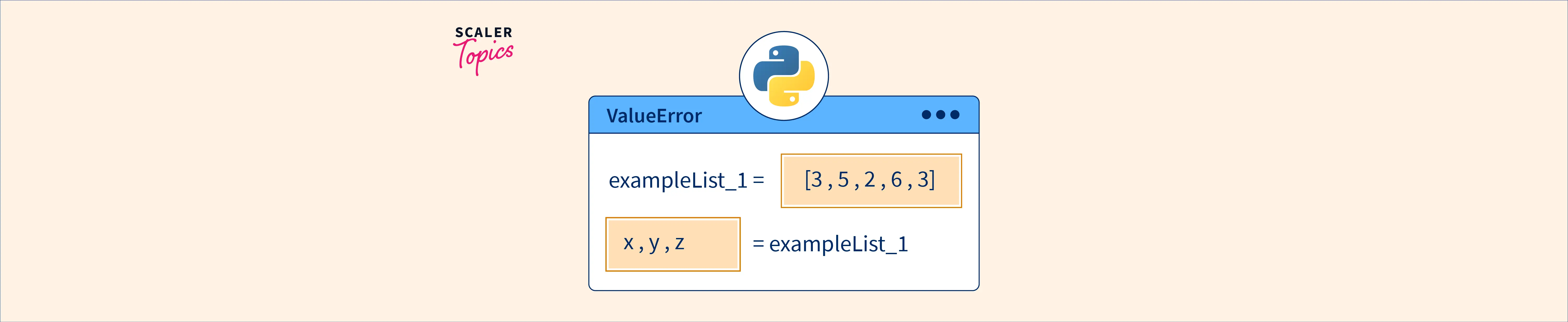 python-valueerror-scaler-topics