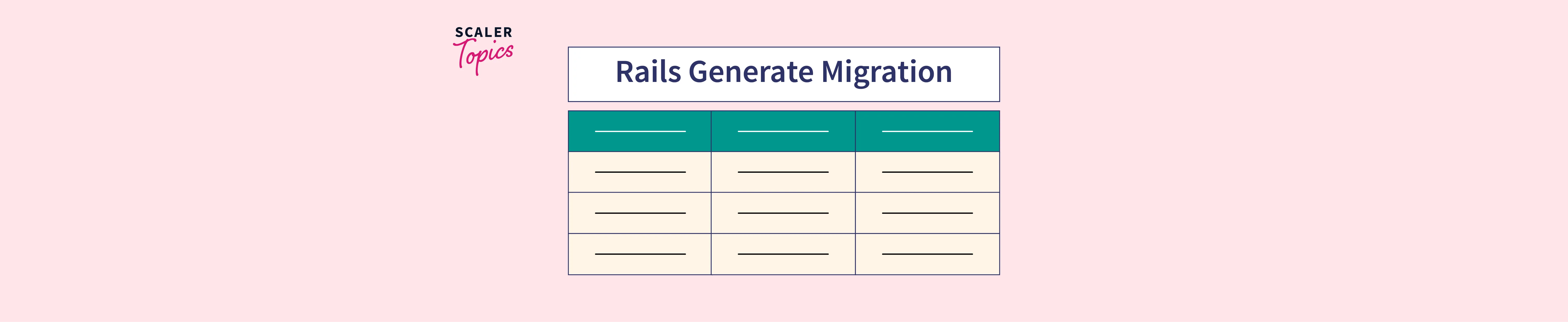 Rails Migration Add Column Foreign Key