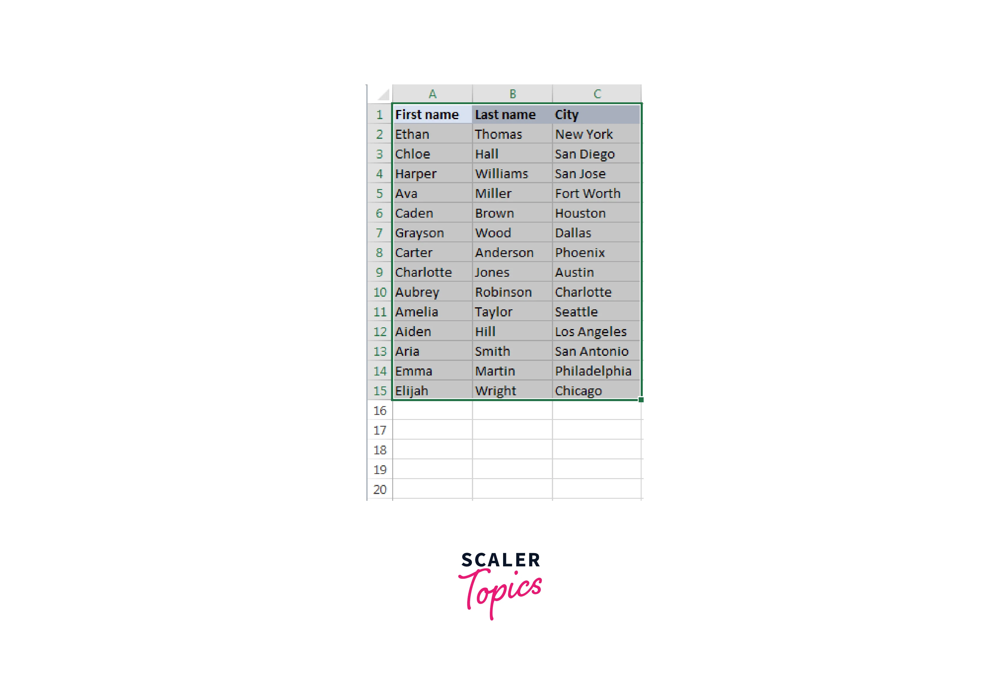 random-sampling-in-excel-what-should-you-use-scaler-topics