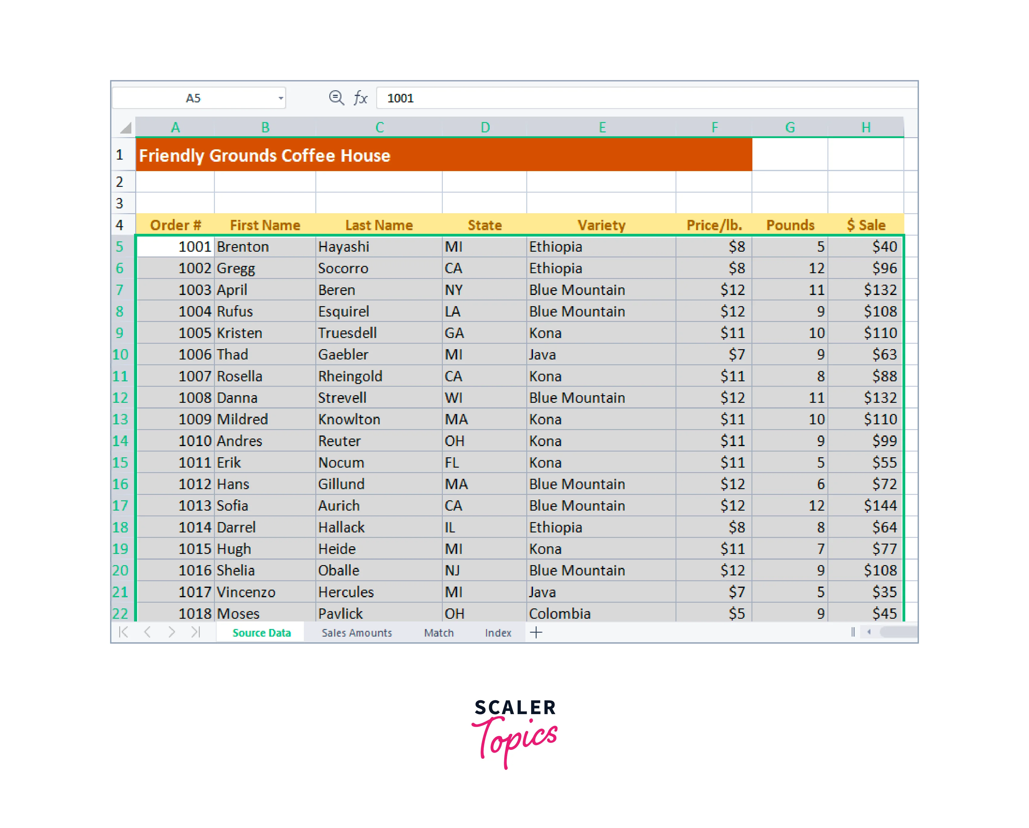 range names in excel