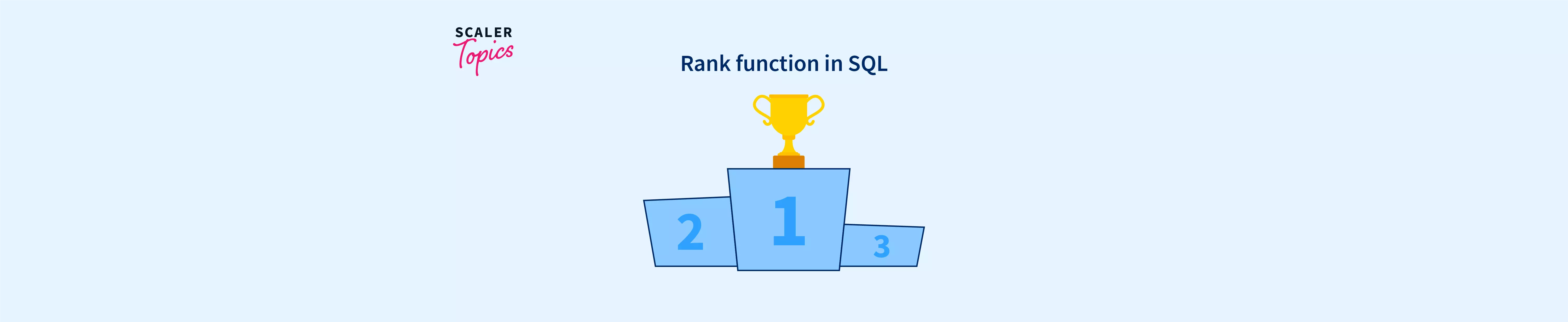 rank-function-in-sql-server-scaler-topics