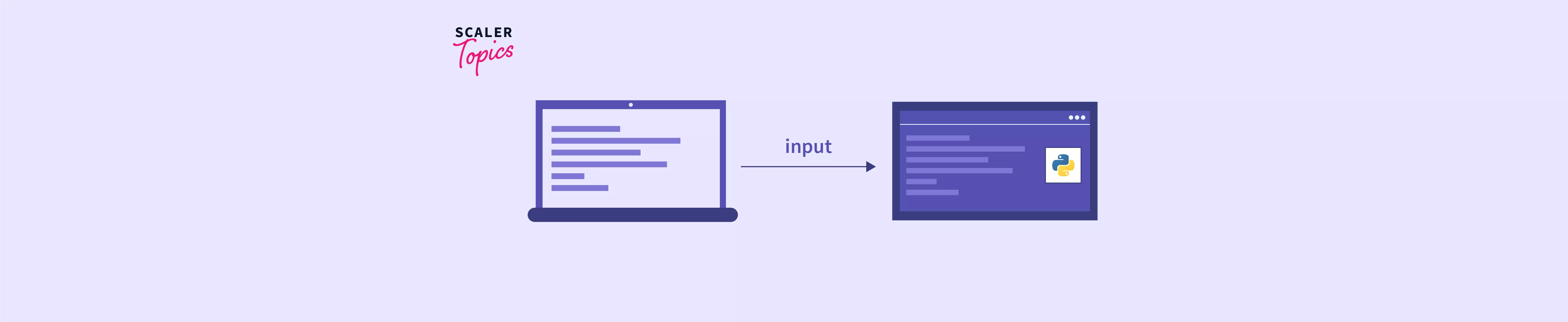 raw-input-in-python-raw-input-function-scaler-topics